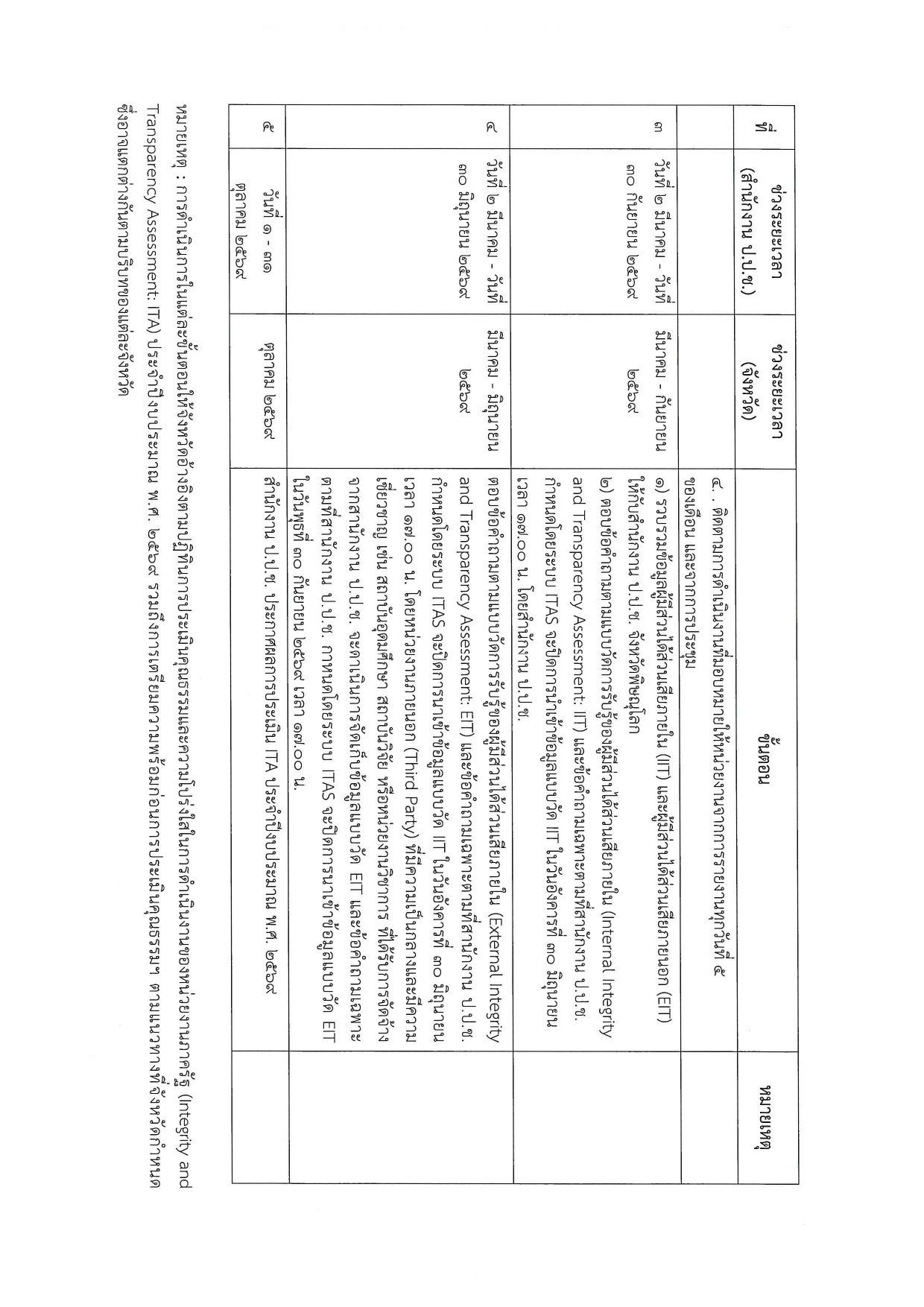 title - ประการเจตนารมณ์ เรื่อง การพัฒนาและยกระดับการประเมินคุณธรรมและความโปร่งใส่ในการดำเนินงาน ของหน่วยงานภาครัฐ (ITA) ประจำปีงบประมาณ พ.ศ. 2569 จังหวัดพิษณุโลก