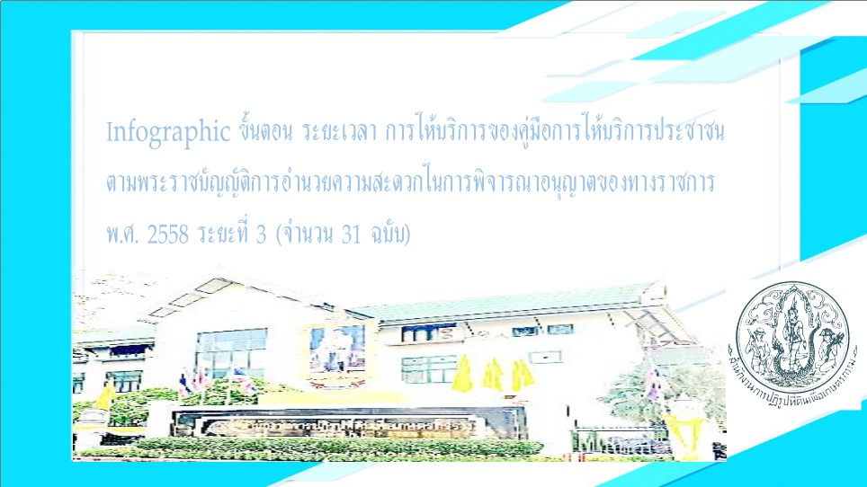 ขั้นตอน ระยะเวลา การให้บริการประชาชน
