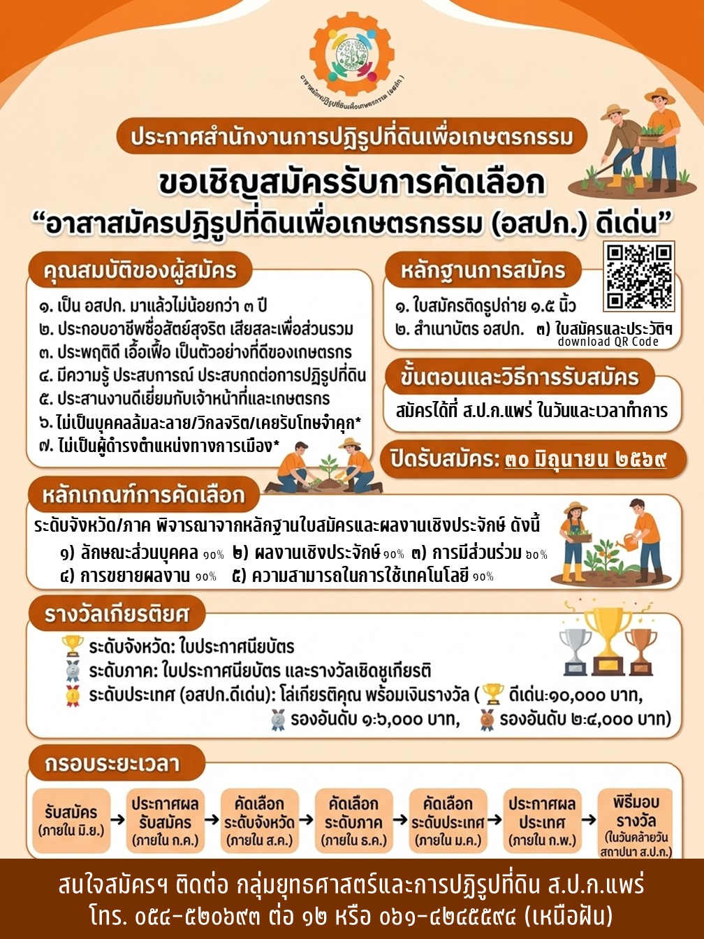 ขอเชิญสมัครคัดเลือก อสปก.ดีเด่น ของ ส.ป.ก. ประจำปี 2569