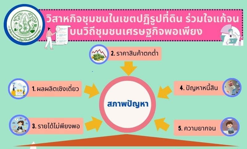 รางวัสเลิศรัฐ