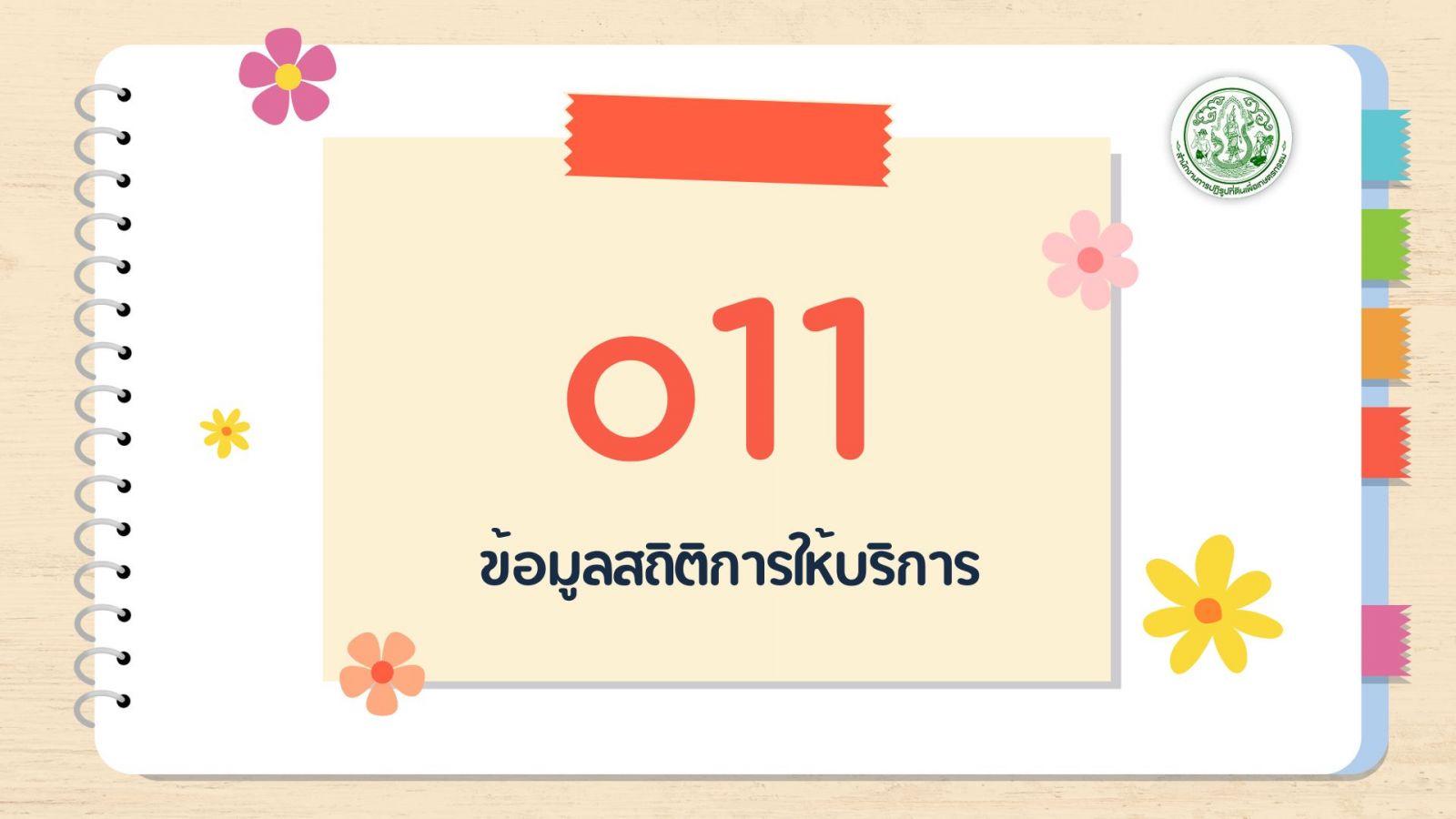 OIT11