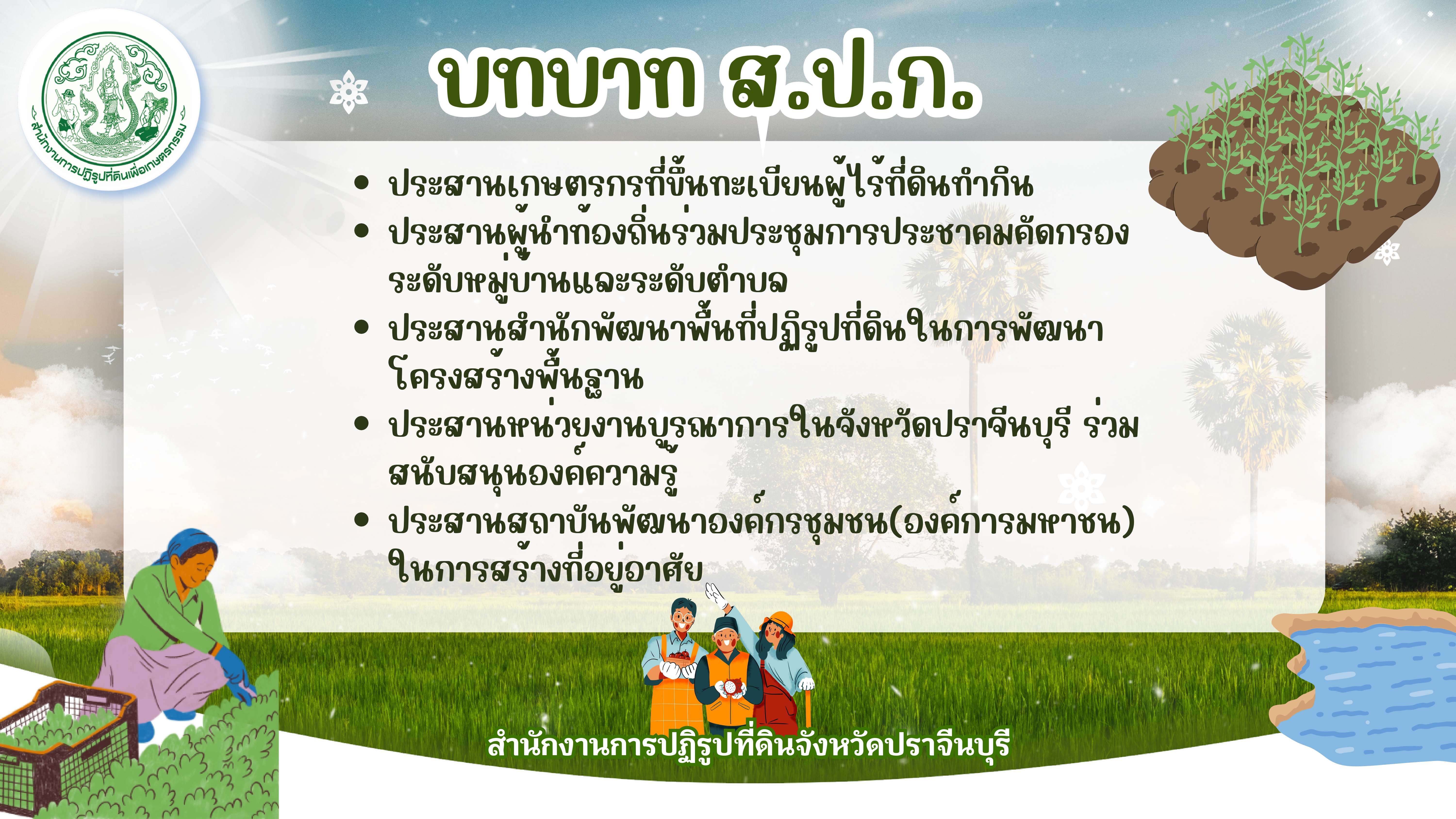 ผลงานประเภทขับเคลื่อนแก้ปัญหาความยากจน ชุมชนบ้านทุ่งวิจิตรร่วมใจแก้จน ส.ป.ก.ปราจีนบุรี