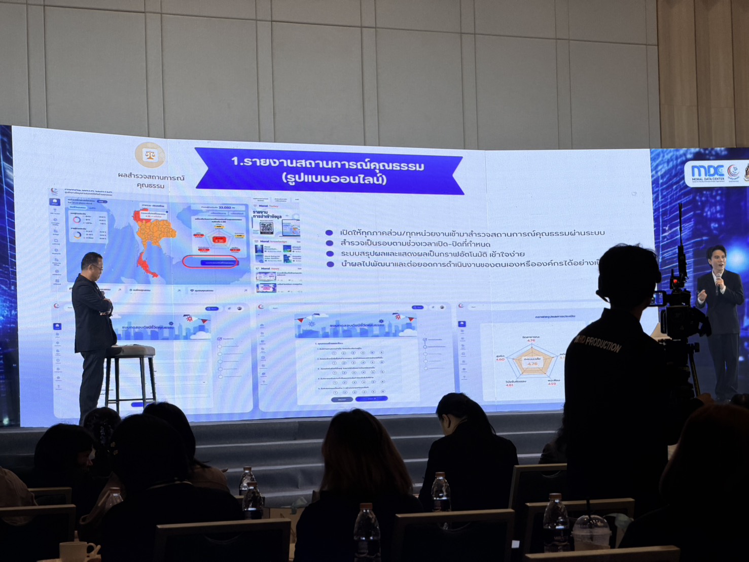 title - ศทส. เข้าร่วมอบรมเชิงปฏิบัติการและรับฟังความคิดเห็นการนำข้อมูลและใช้ประโยชน์จากระบบศูนย์กลางข้อมูลสารสนเทศด้านคุณธรรม (Moral Data Center : MDC)