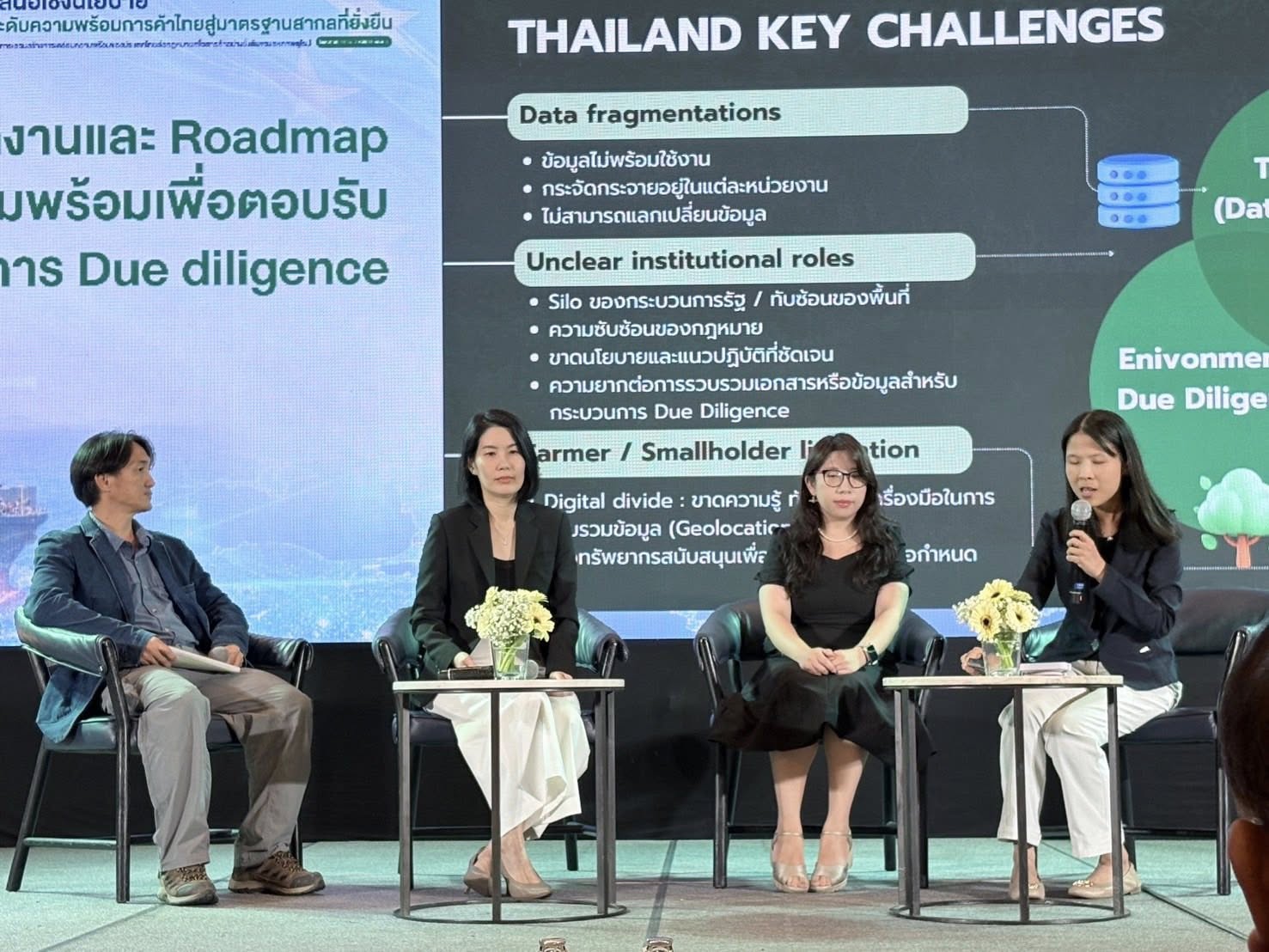 title - ศทส. เข้าร่วม 