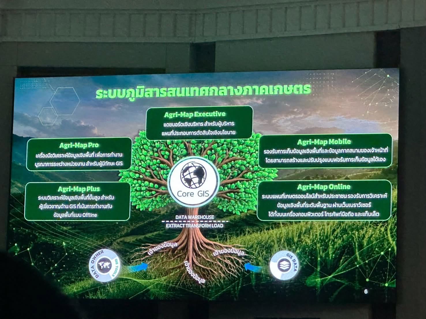 title - ศทส. เข้าร่วมงานสัมมนาเชิงวิชาการระบบภูมิสารสนเทศ 