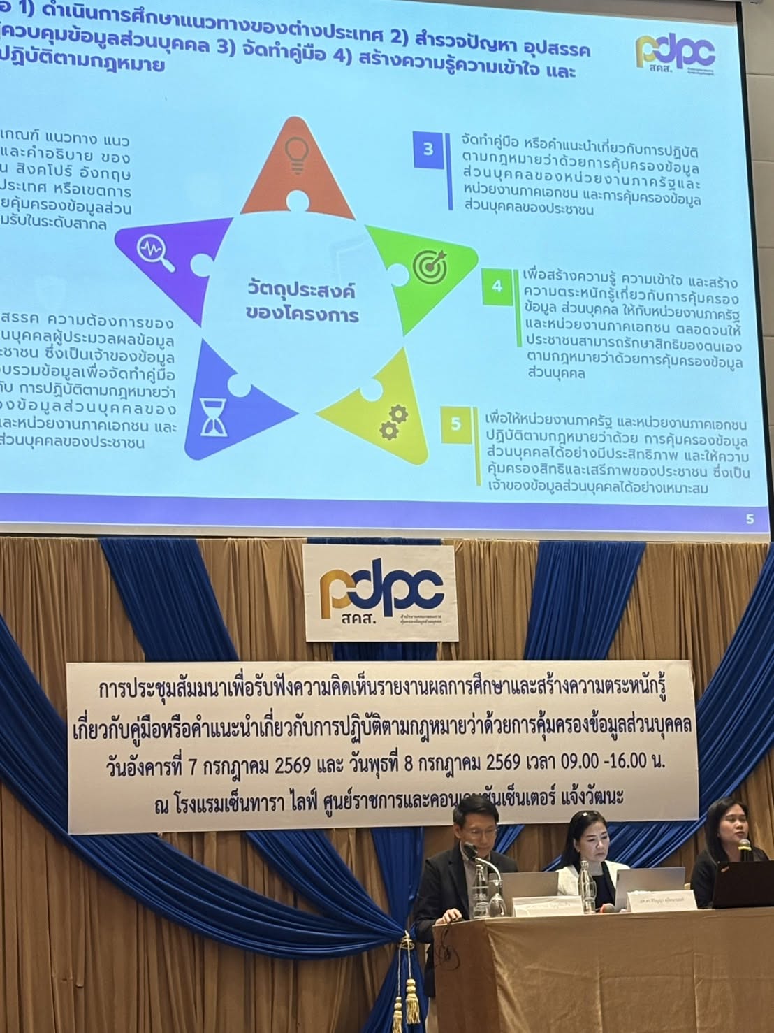 title - ศทส. เข้าร่วมประชุมสัมมนา เพื่อรับฟังความคิดเห็นรายงานผลการศึกษาและสร้างความตระหนักรู้เกี่ยวกับคู่มือหรือคำแนะนำเกี่ยวกับการปฏิบัติตามกฎหมายว่าด้วยการคุ้มครองข้อมูลส่วนบุคคล