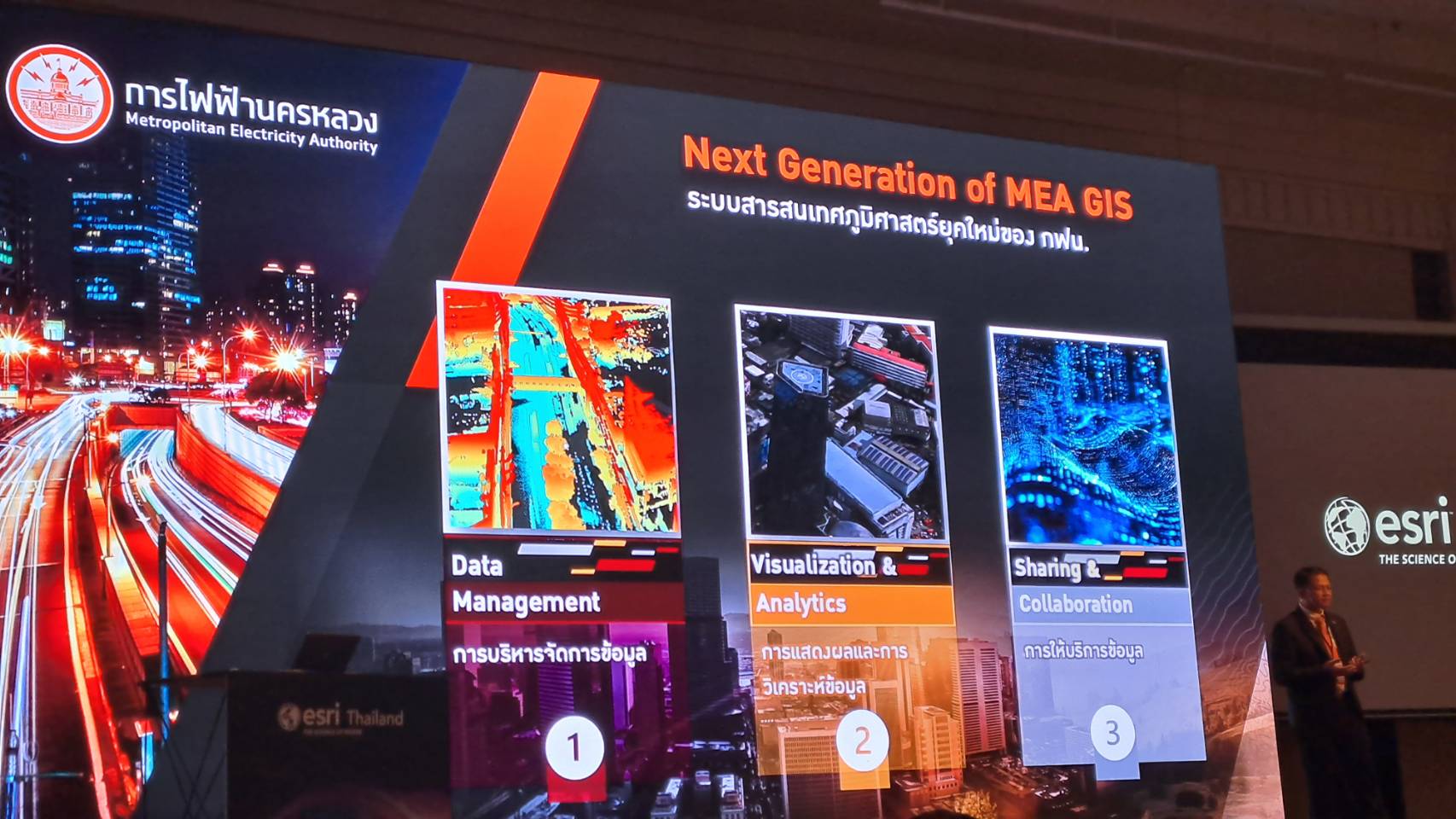 title - สัมมนาเชิงวิชาการระบบภูมิสารสนเทศ Thai GIS User Conference ครั้งที่ 29 (TUC 2025)