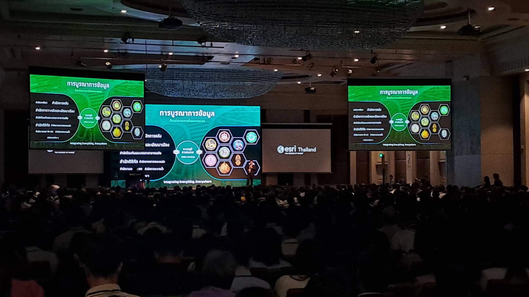 title - สัมมนาเชิงวิชาการระบบภูมิสารสนเทศ Thai GIS User Conference ครั้งที่ 29 (TUC 2025)