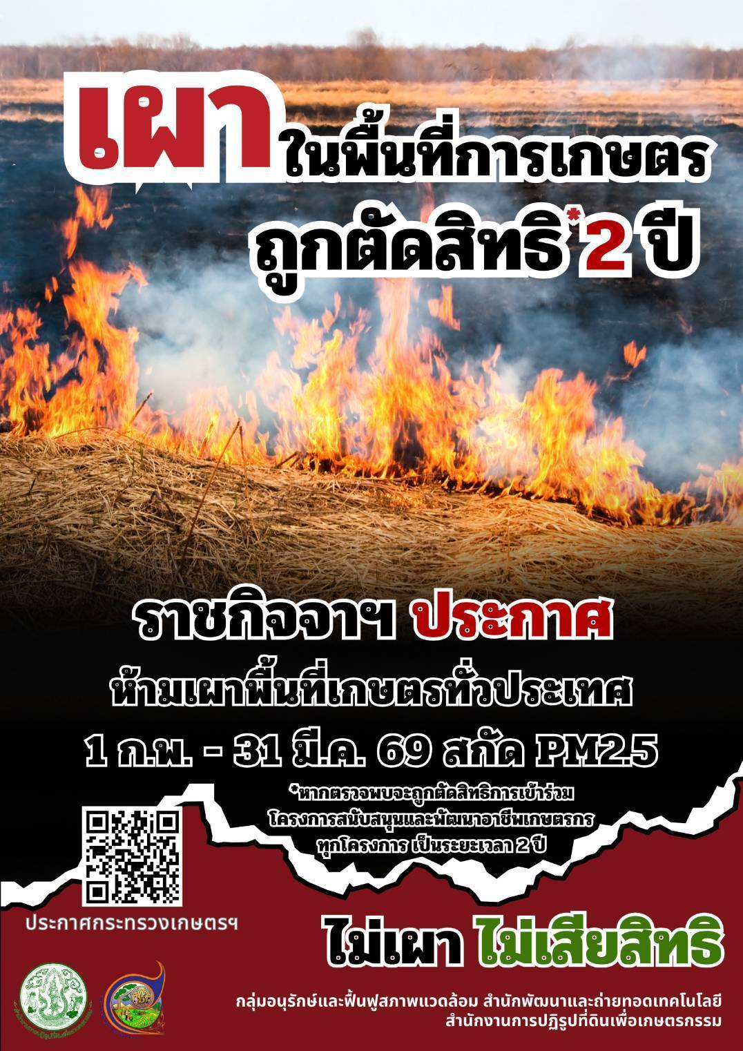 title - เผาในพื้นที่การเกษตรถูกตัดสิทธิ 2 ปี