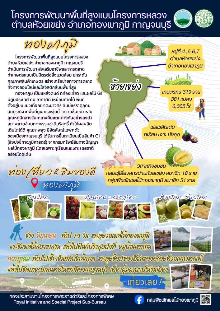 โครงการพัฒนาพื้นที่สูงแบบโครงการหลวงห้วยเขย่ง ต.ห้วยเขย่ง อ.ทองผาภูมิ จ.กาญจนบุรี (ข่าวแชร์)