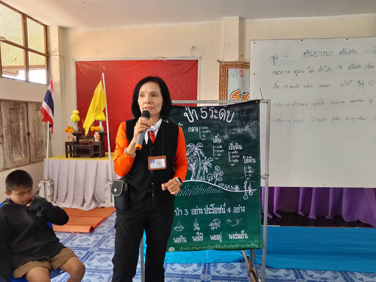 ส.ป.ก.อำนาจเจริญ จัดอบรม หลักสูตร “การสร้างจิตสำนึกในการอนุรักษ์ทรัพยากรท้องถิ่น”โครงการอนุรักษ์พันธุกรรมพืชอันเนื่องมาจากพระราชดำริ สมเด็จพระเทพรัตนราชสุดาฯสยามบรมราชกุมารี (อพ.สธ.)