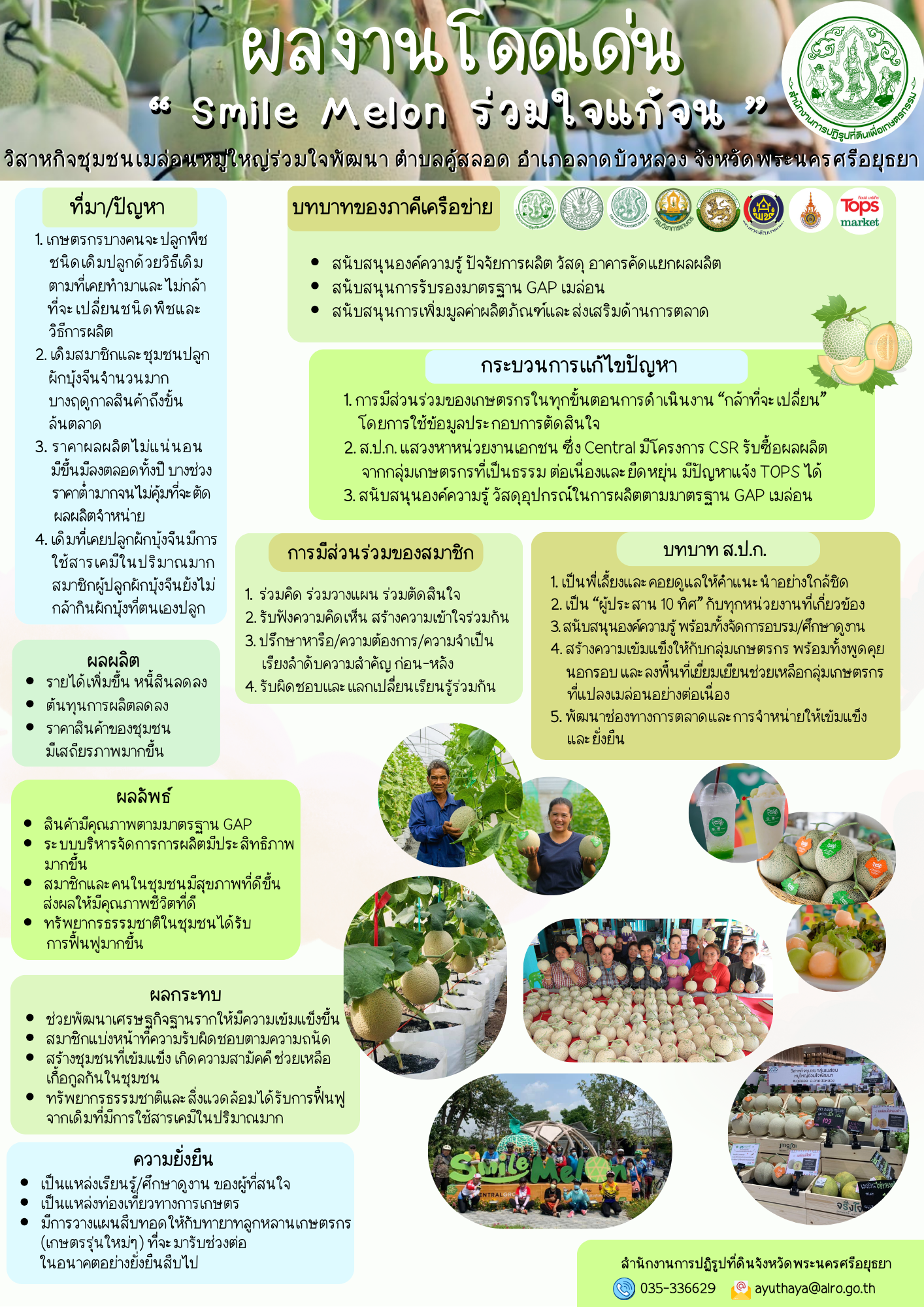 ผลงานโดดเด่น สำนักงานการปฏิรูปที่ดินจังหวัดพระนครศรีอยุธยา (ส.ป.ก.พระนครศรีอยุธยา)