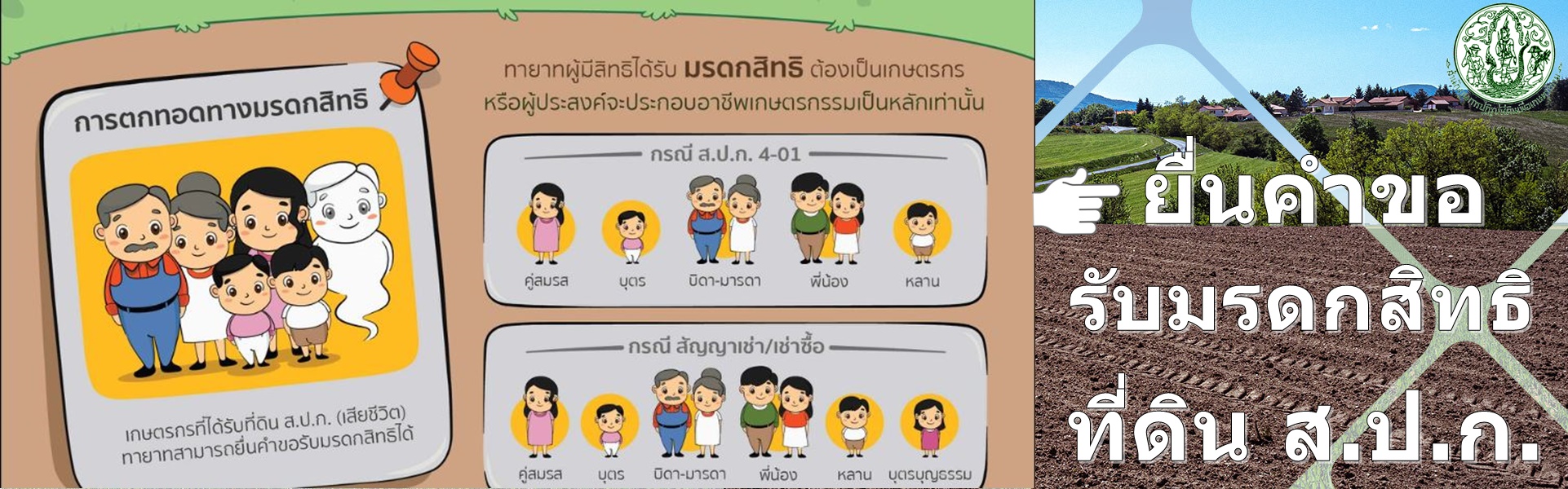 ยื่นคำขอรับมรดกสิทธิ ที่ดิน ส.ป.ก.