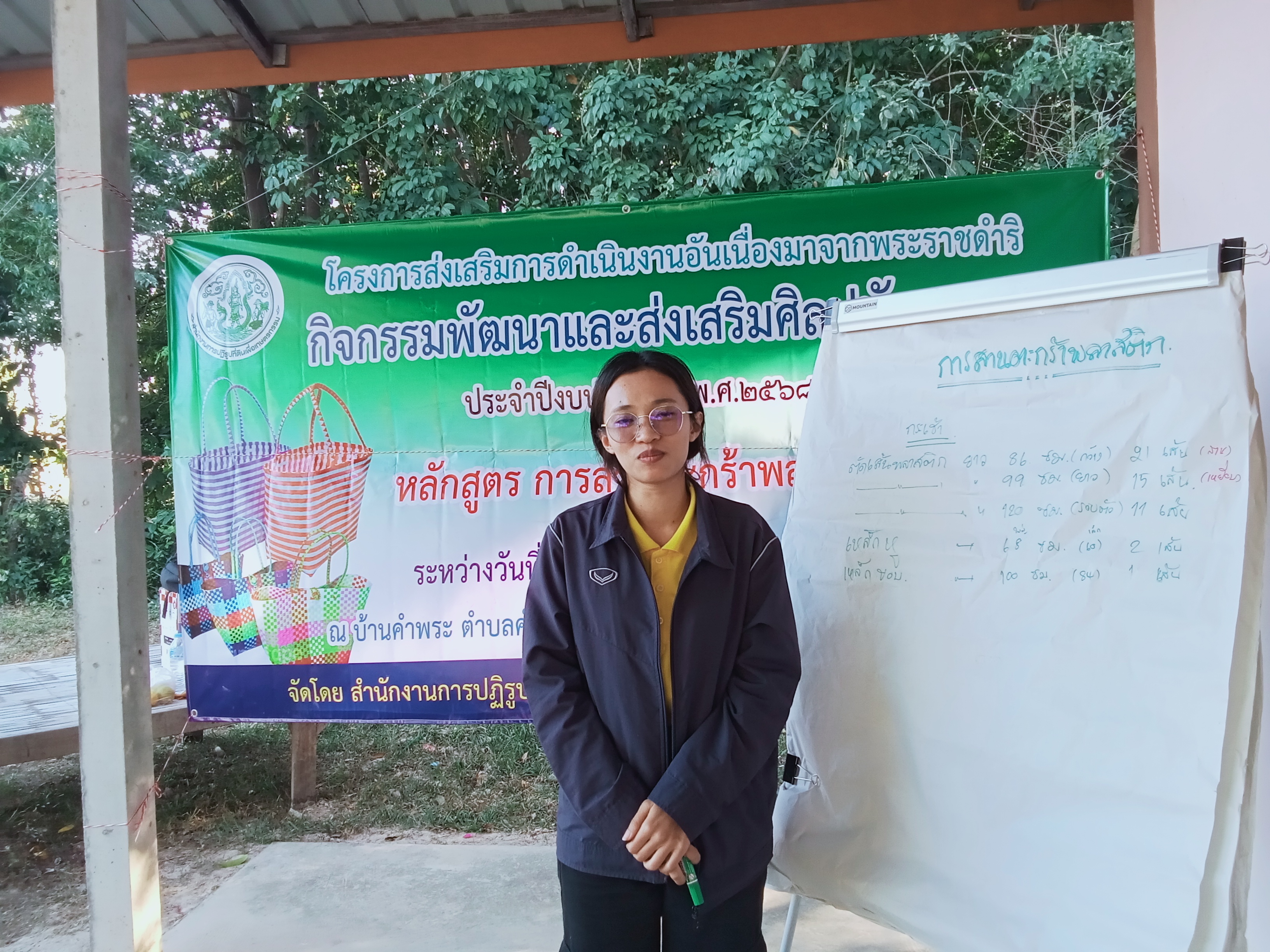  ส.ป.ก.อำนาจเจริญ ฝึกอบรมเกษตรกรโครงการส่งเสริมการดำเนินงานอันเนื่องมาจากพระราชดำริ กิจกรรมพัฒนาและส่งเสริมศิลปหัตถกรรมในเขตปฏิรูปที่ดิน ปีงบประมาณ 2568