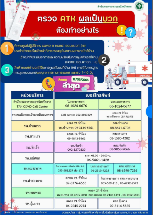 รายงานผลการขับเคลื่อนและยกระดับระบบ Call Center ของจังหวัดตาก