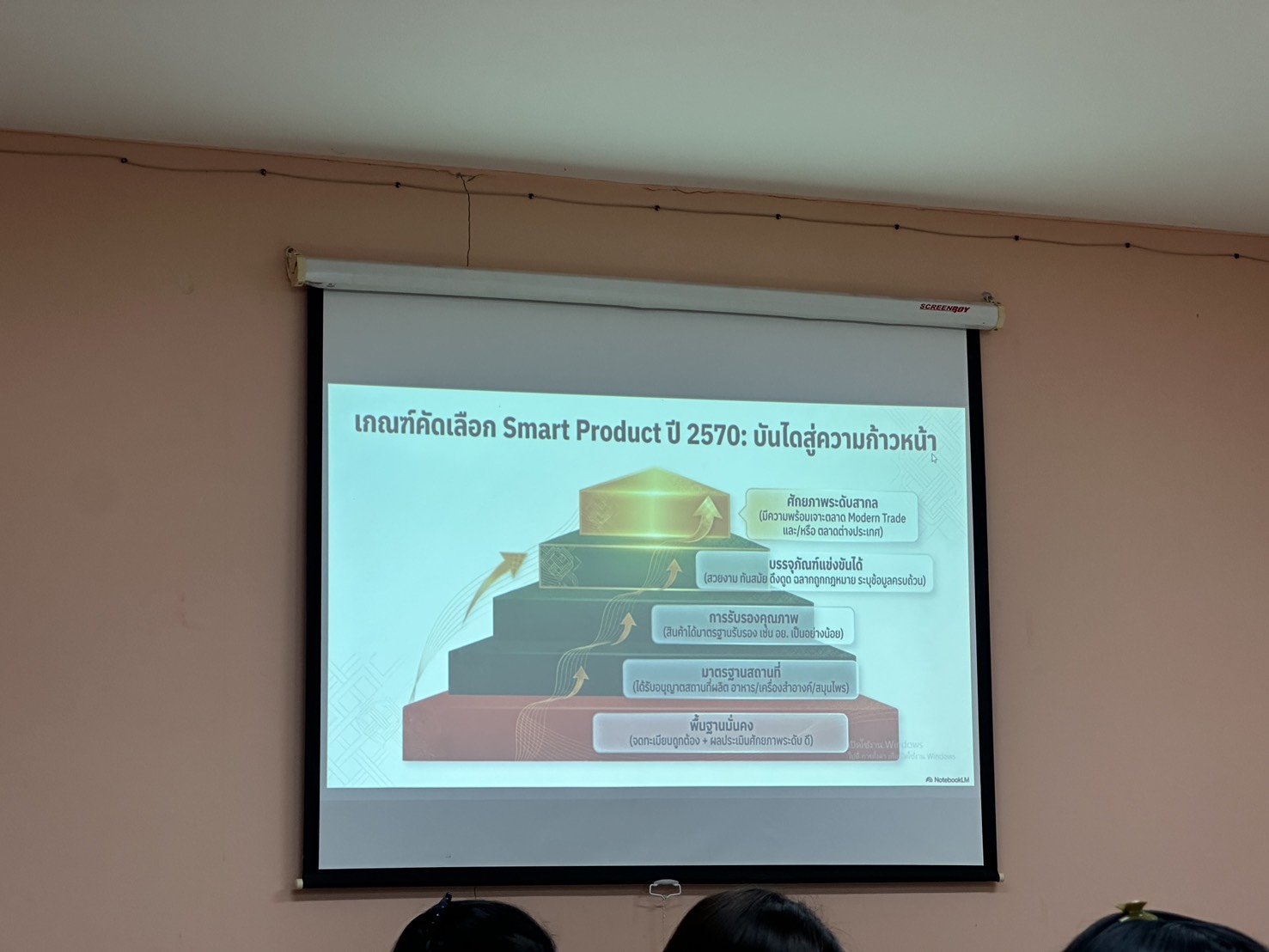 title -  ส.ป.ก.พระนครศรีอยุธยา เข้าร่วมประชุมคณะอนุกรรมการส่งเสริมวิสาหกิจชุมชน จังหวัดพระนครศรีอยุธยา ครั้งที่ ๒/๒๕๖๙ เ