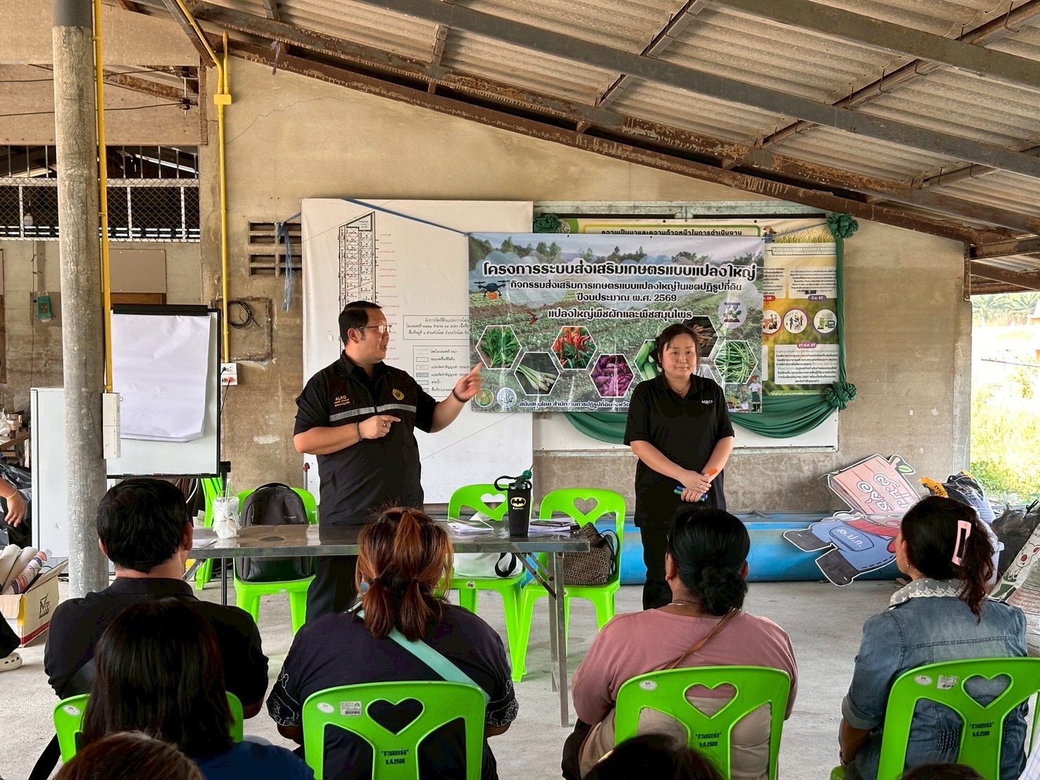 title - ส.ป.ก. พระนครศรีอยุธยา ดำเนินการ จัดฝึกอบรมเกษตรกรภายใต้โครงการระบบส่งเสริมเกษตรแบบแปลงใหญ่ กิจกรรมส่งเสริมการเกษตรแบบแปลงใหญ่ในเขตปฏิรูปที่ดิน ปีงบประมาณ พ.ศ. ๒๕๖๙ หลักสูตรที่ ๕ แนวทางการบริหารจัดการกลุ่มอย่างเป็นระบบแบบครบวงจร