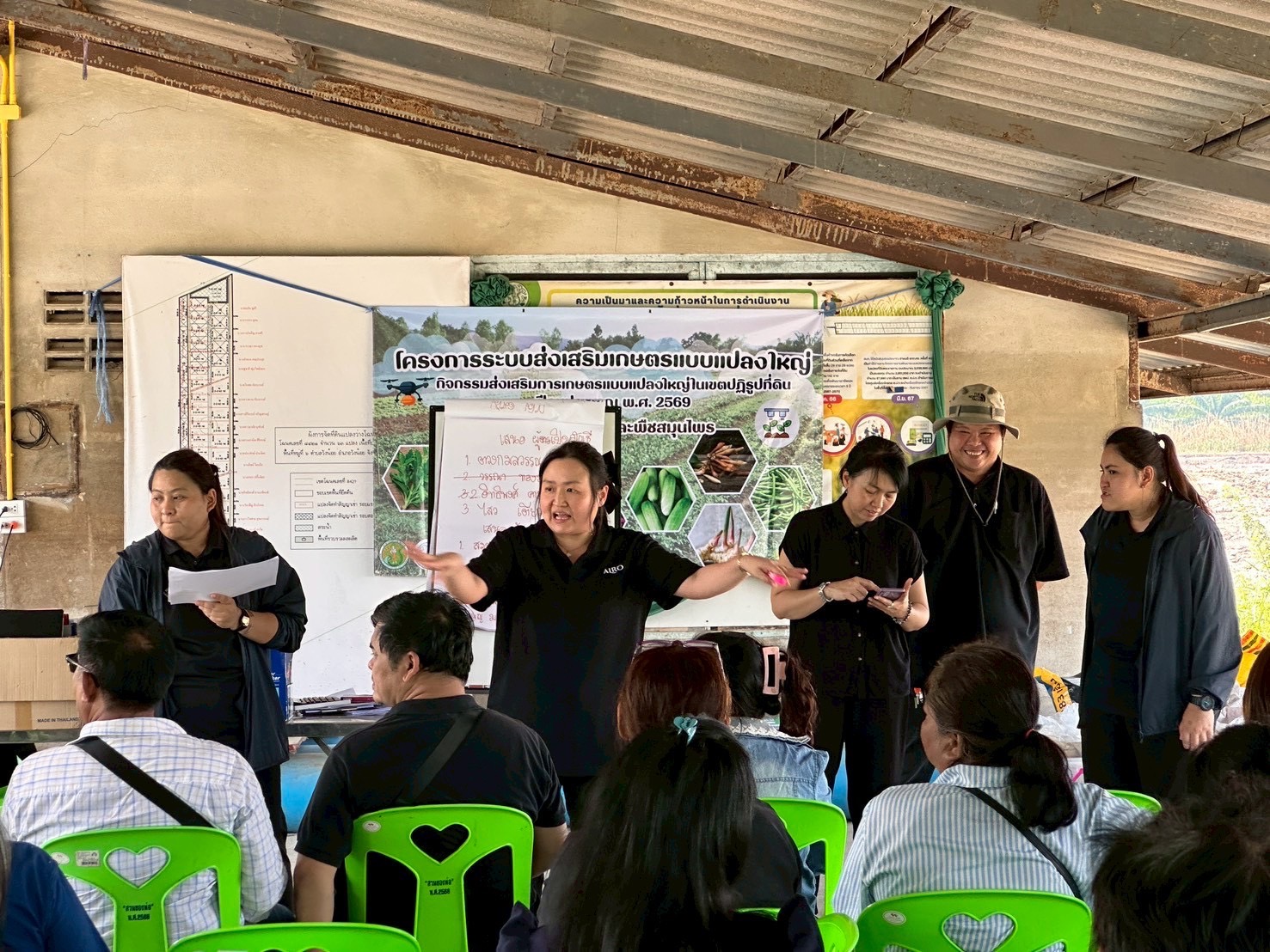 title - ส.ป.ก. พระนครศรีอยุธยา ดำเนินการ จัดฝึกอบรมเกษตรกรภายใต้โครงการระบบส่งเสริมเกษตรแบบแปลงใหญ่ กิจกรรมส่งเสริมการเกษตรแบบแปลงใหญ่ในเขตปฏิรูปที่ดิน ปีงบประมาณ พ.ศ. ๒๕๖๙ หลักสูตรที่ ๕ แนวทางการบริหารจัดการกลุ่มอย่างเป็นระบบแบบครบวงจร