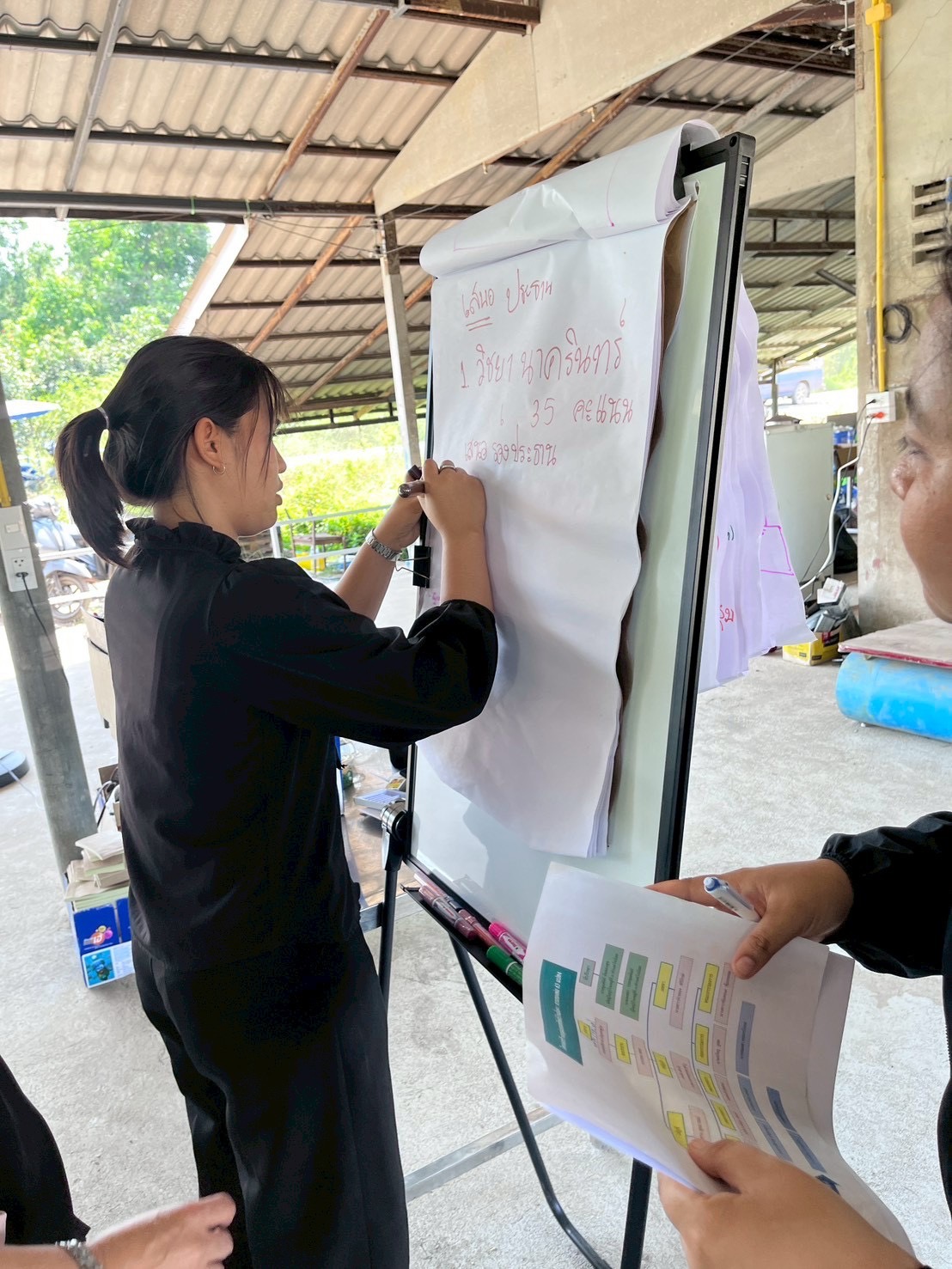 title - ส.ป.ก. พระนครศรีอยุธยา ดำเนินการ จัดฝึกอบรมเกษตรกรภายใต้โครงการระบบส่งเสริมเกษตรแบบแปลงใหญ่ กิจกรรมส่งเสริมการเกษตรแบบแปลงใหญ่ในเขตปฏิรูปที่ดิน ปีงบประมาณ พ.ศ. ๒๕๖๙ หลักสูตรที่ ๕ แนวทางการบริหารจัดการกลุ่มอย่างเป็นระบบแบบครบวงจร