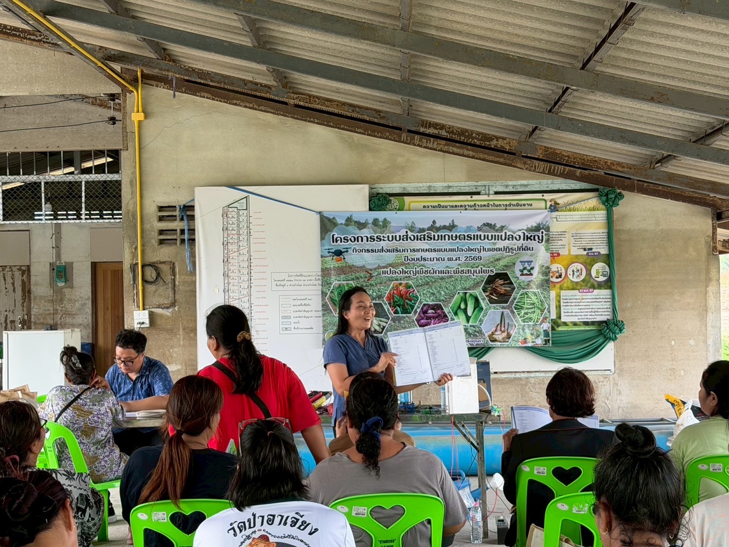 title - ส.ป.ก.พระนครศรีอยุธยา ดำเนินการจัดอบรม เกษตรกรภายใต้โครงการระบบส่งเสริมเกษตรแบบแปลงใหญ่ กิจกรรมส่งเสริมการเกษตรแบบแปลงใหญ่ในเขตปฏิรูปที่ดิน ปีงบประมาณ พ.ศ. ๒๕๖๙ หลักสูตรที่ ๖ เพิ่มศักยภาพการผลิต, การตลาดและการจำหน่ายพืชผักปลอดภัย GAP แบบครบวงจร