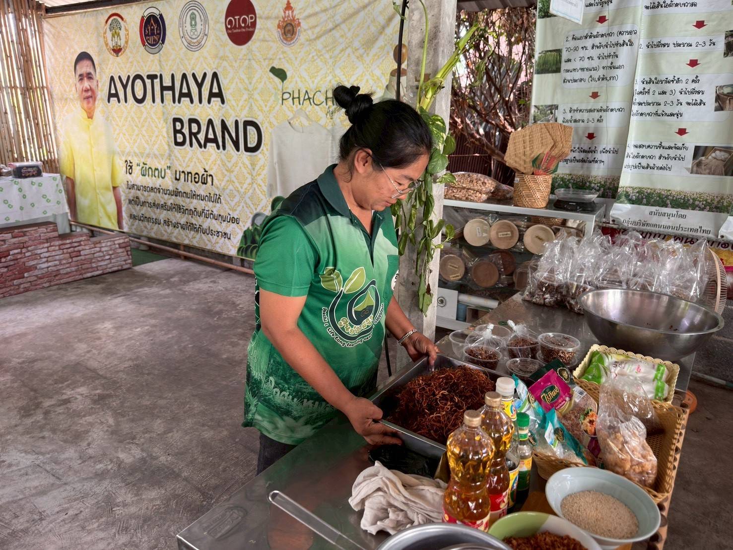 title - ส.ป.ก.พระนครศรีอยุธยา จัดอบรมตาม ตามโครงการพัฒนาธุรกิจชุมชน กิจกรรรมพัฒนาธุรกิจชุมชนในเขตปฏิรูปที่ดิน ปีงบประมาณ พ.ศ. ๒๕๖๙ หลักสูตรการเพิ่มมูลค่าสินค้าและการพัฒนาช่องทางด้านการตลาด 