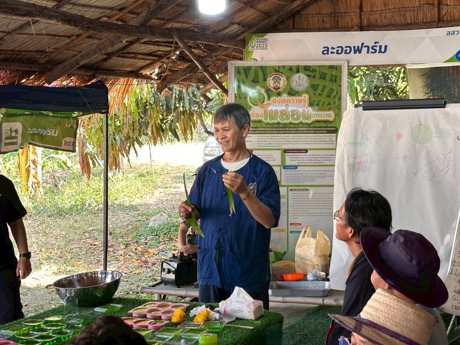 title - ส.ป.ก.พระนครศรีอยุธยา จัดฝึกอบรมตามโครงการพัฒนาธุรกิจชุมชน กิจกรรรมพัฒนาธุรกิจชุมชนในเขตปฏิรูปที่ดิน ปีงบประมาณ พ.ศ. ๒๕๖๙ หลักสูตรความเข้มแข็งของสหกรณ์