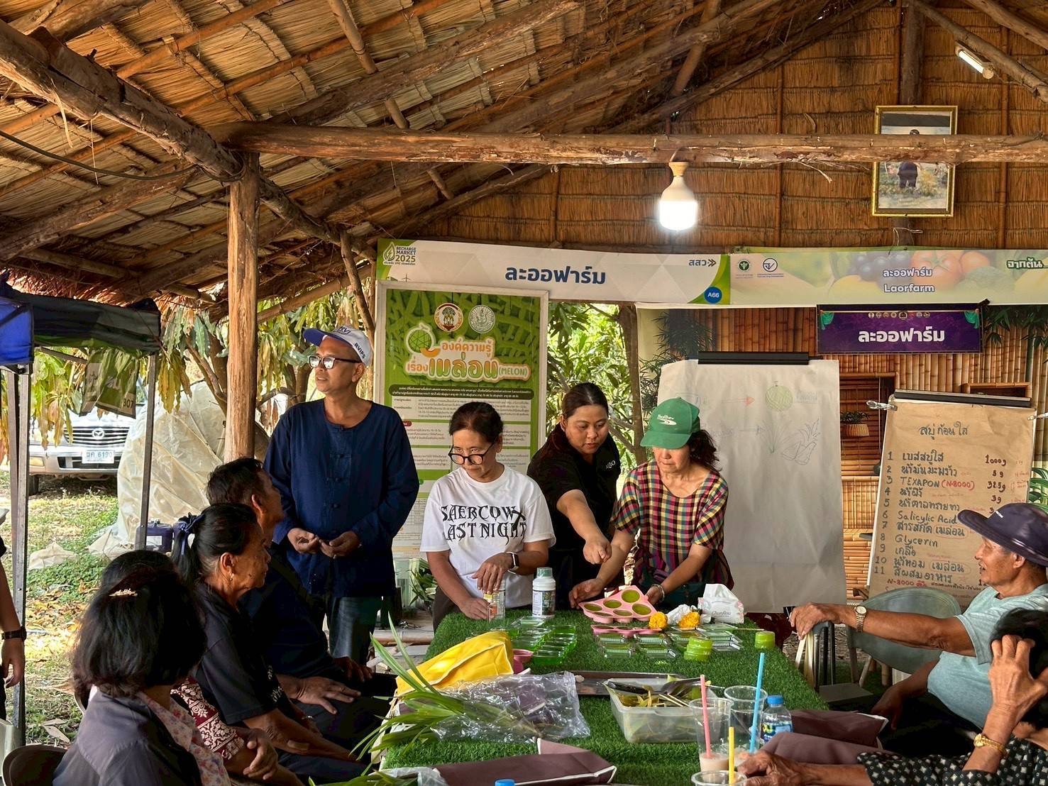 title - ส.ป.ก.พระนครศรีอยุธยา จัดฝึกอบรมตามโครงการพัฒนาธุรกิจชุมชน กิจกรรรมพัฒนาธุรกิจชุมชนในเขตปฏิรูปที่ดิน ปีงบประมาณ พ.ศ. ๒๕๖๙ หลักสูตรความเข้มแข็งของสหกรณ์