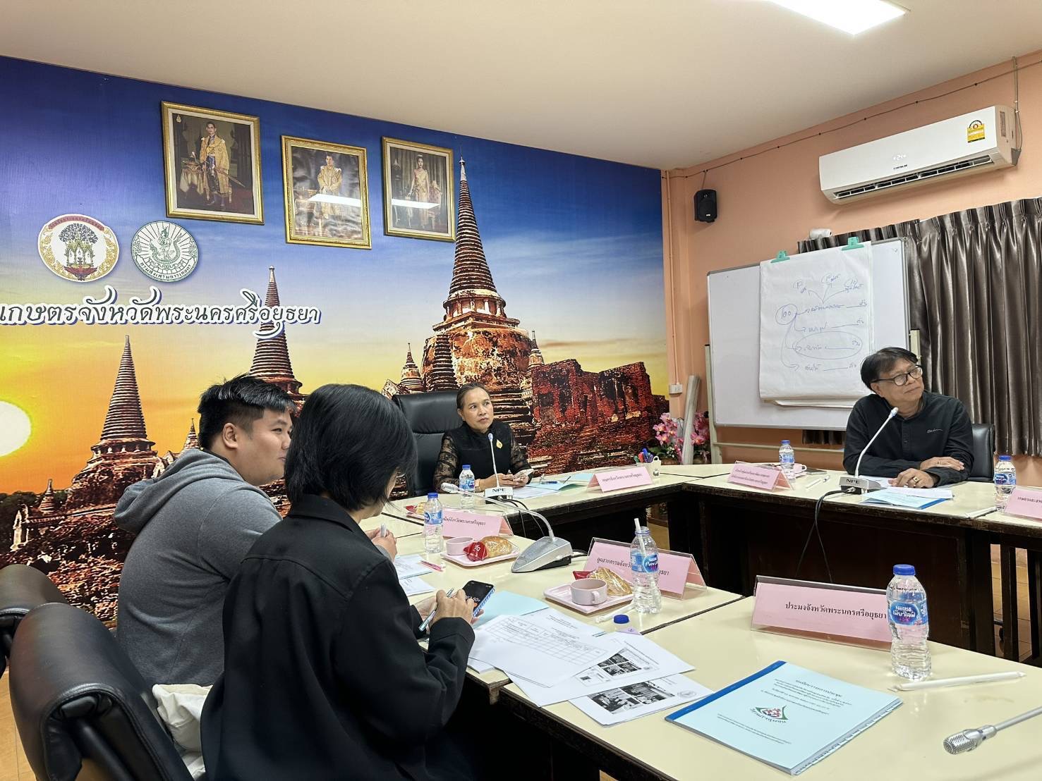 title - ปฏิรูปที่ดินจังหวัดพระนครศรีอยุธยาเข้าร่วมการประชุม คณะอนุกรรมการส่งเสริมวิสาหกิจชุมชนจังหวัดพระนครศรีอยุธยา ครั้งที่ ๑/๒๕๖๙