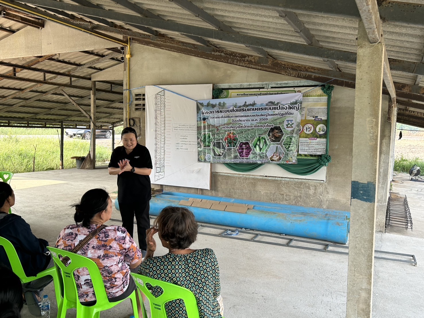 title - ส.ป.ก.พระนครศรีอยุธยา จัดอบรมโครงการระบบส่งเสริมเกษตรแบบแปลงใหญ่ ประจำปีงบประมาณ พ.ศ.๒๕๖๙