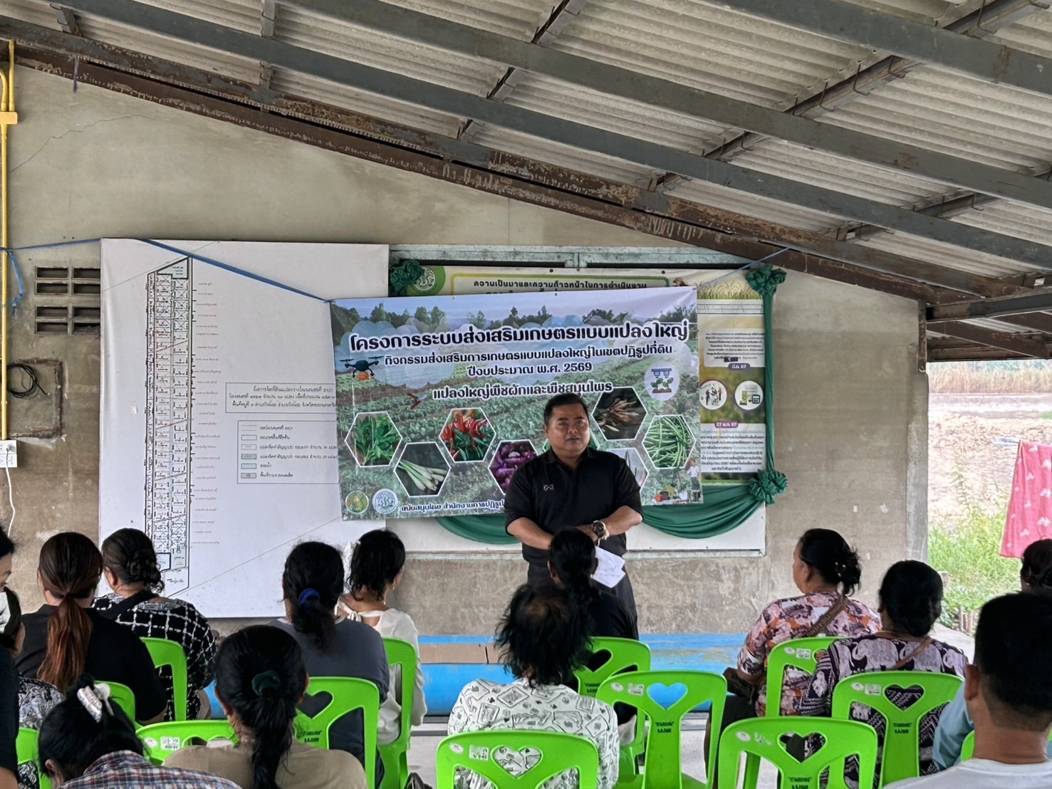 title - ส.ป.ก.พระนครศรีอยุธยา จัดอบรมโครงการระบบส่งเสริมเกษตรแบบแปลงใหญ่ ประจำปีงบประมาณ พ.ศ.๒๕๖๙