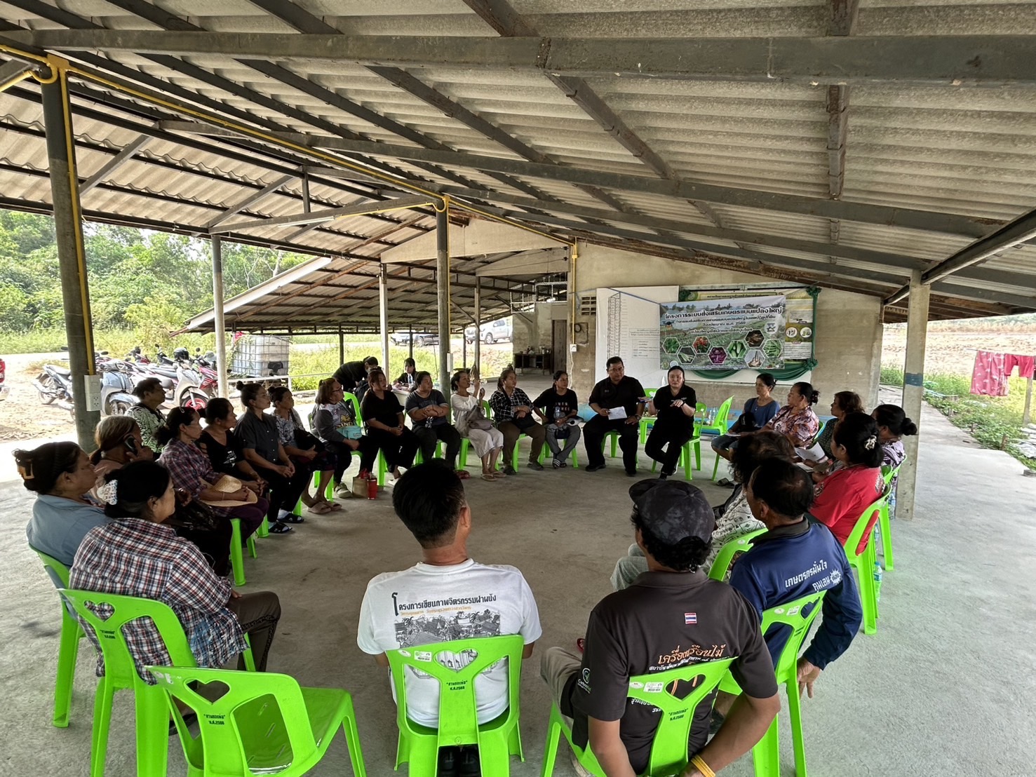 title - ส.ป.ก.พระนครศรีอยุธยา จัดอบรมโครงการระบบส่งเสริมเกษตรแบบแปลงใหญ่ ประจำปีงบประมาณ พ.ศ.๒๕๖๙