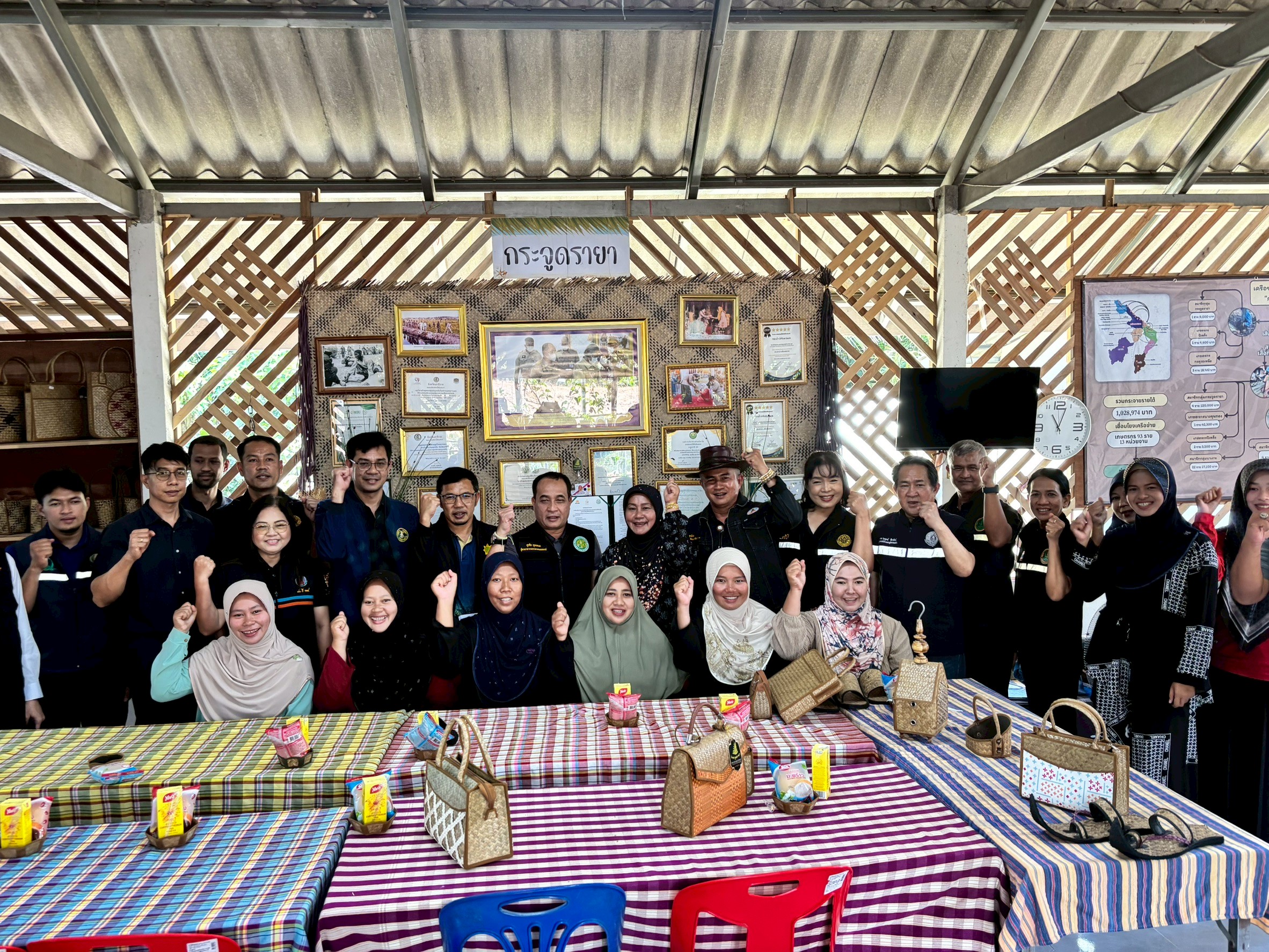 ผู้ตรวจราชการ ส.ป.ก. ลงพื้นที่ตรวจราชการ ร่วมกับ ผู้ตรวจราชการกระทรวงเกษตรและสหกรณ์ ณ กลุ่มวิสาหกิจชุมชนแปรรูปผลิตภัณฑ์กระจูดรายา จังหวัดนราธิวาส (ข่าวแชร์)