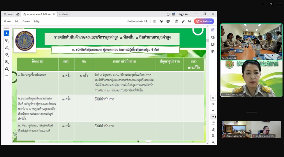 ผู้ตรวจราชการ ส.ป.ก. เข้าร่วมประชุมตรวจติดตามผลการดำเนินงานตามแผนการตรวจราชการกระทรวงเกษตรและสหกรณ์ ประจำปีงบประมาณ พ.ศ. 2567 รอบที่ 2 เขตตรวจราชการที่ 2 จังหวัดนครปฐม (ข่าวแชร์)
