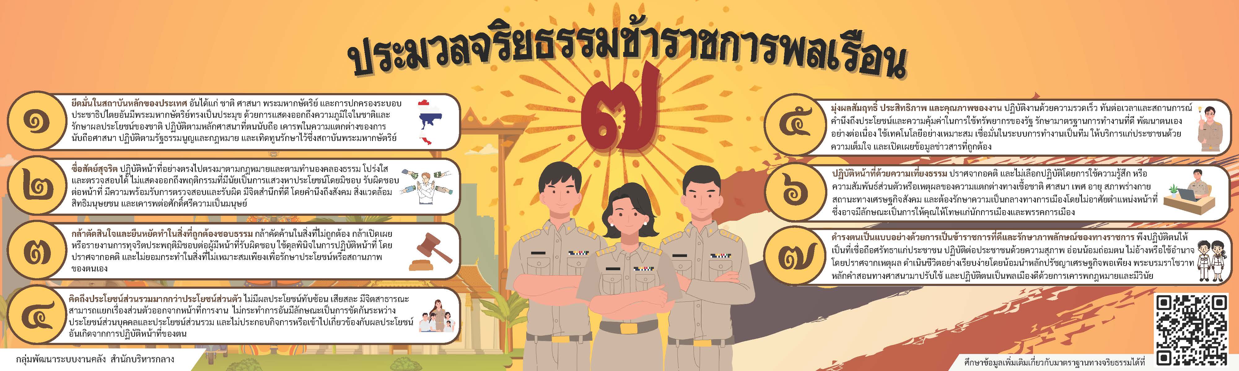 ประมวลจริยธรรมข้าราชการพลเรือน กพ