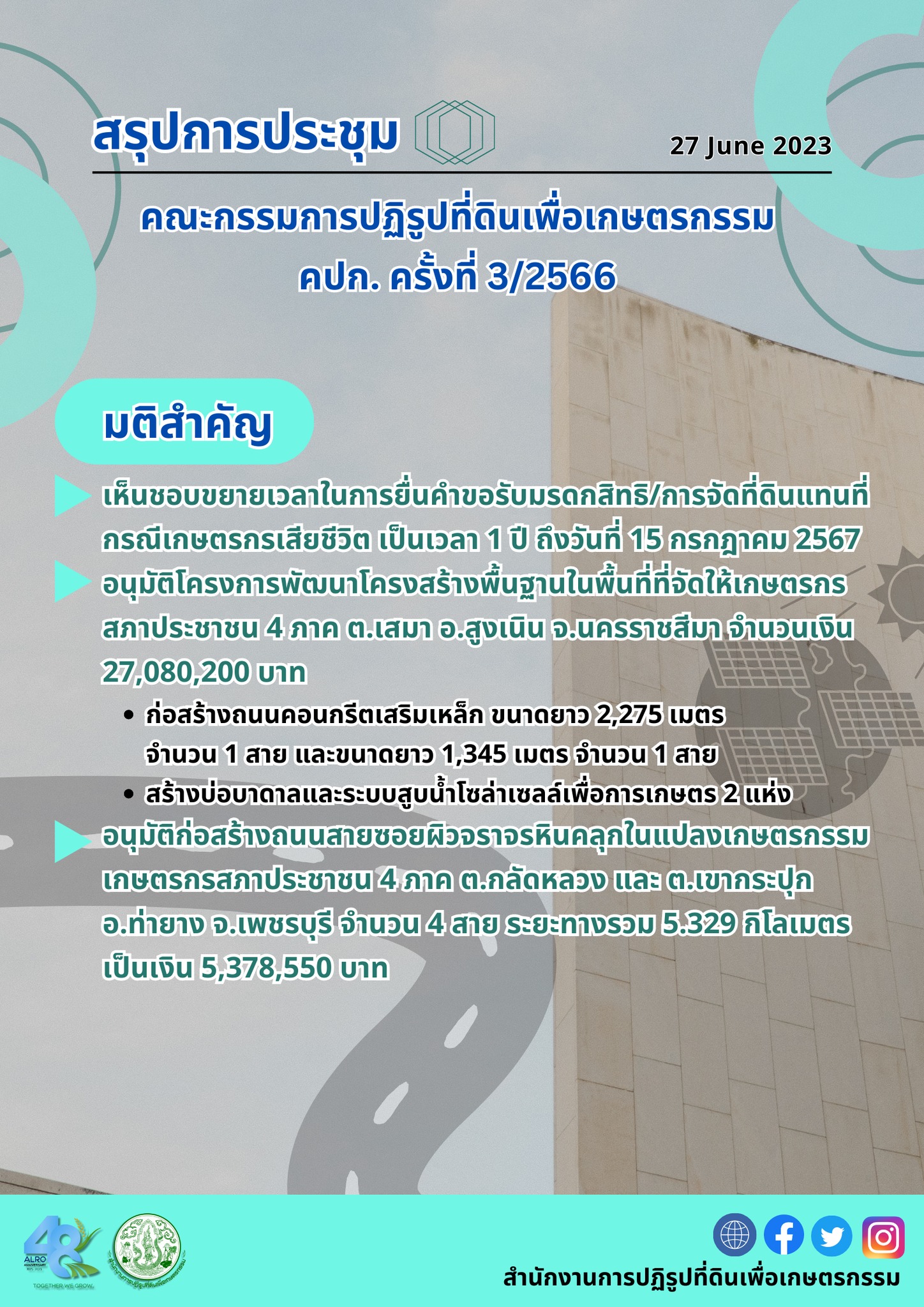 ส.ป.ก.ขยายเวลายื่นรับมรดกสิทธิอีก 1 ปี ย้ำเพื่อประโยชน์สูงสุดแก่เกษตรกร