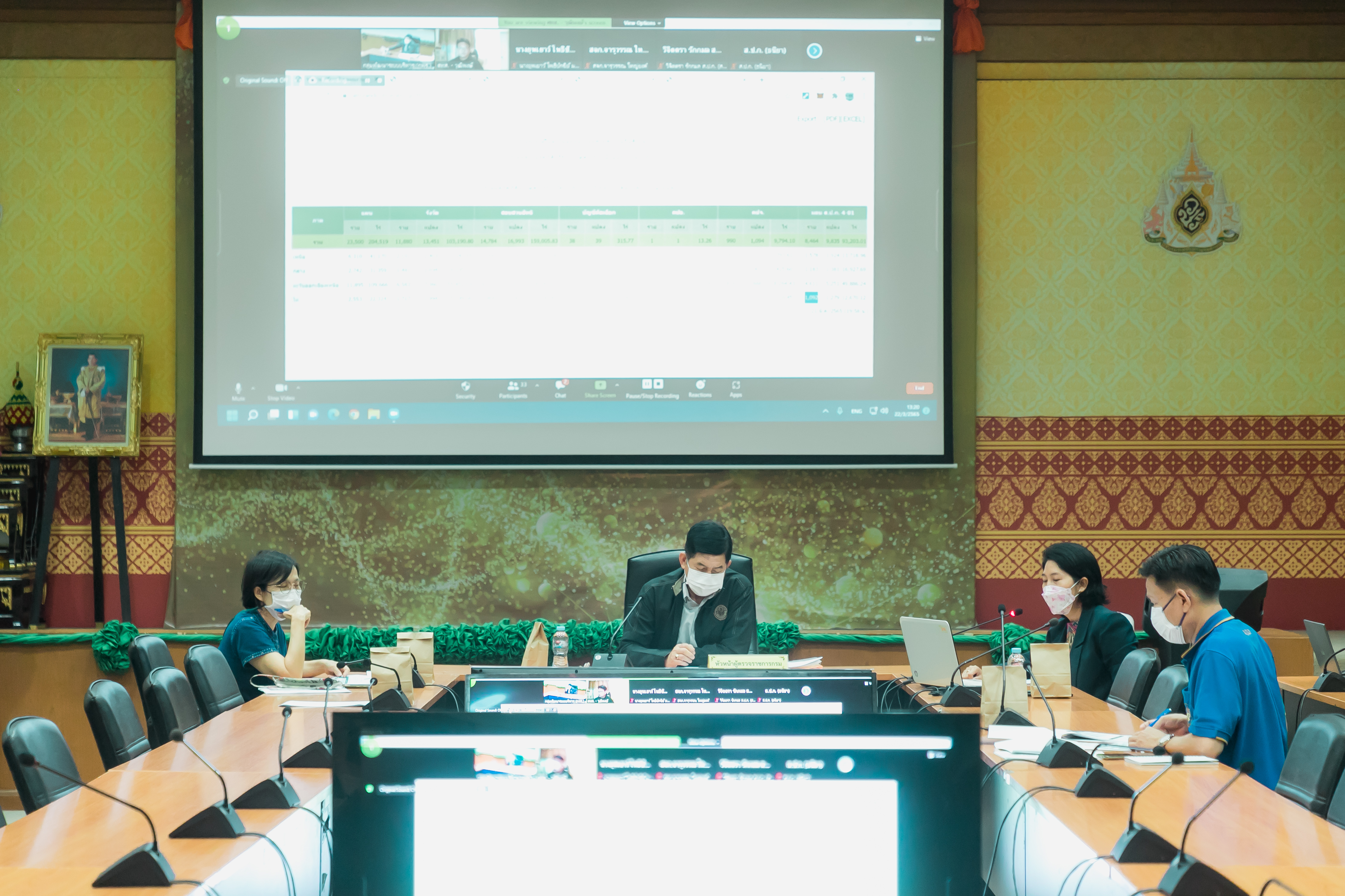 ส.ป.ก. ประชุมคณะทำงานกำกับ ติดตามร่วมบูรณาการงานจัดที่ดินของ ส.ป.ก. ครั้งที่ 1/2565 (ข่าวแชร์)