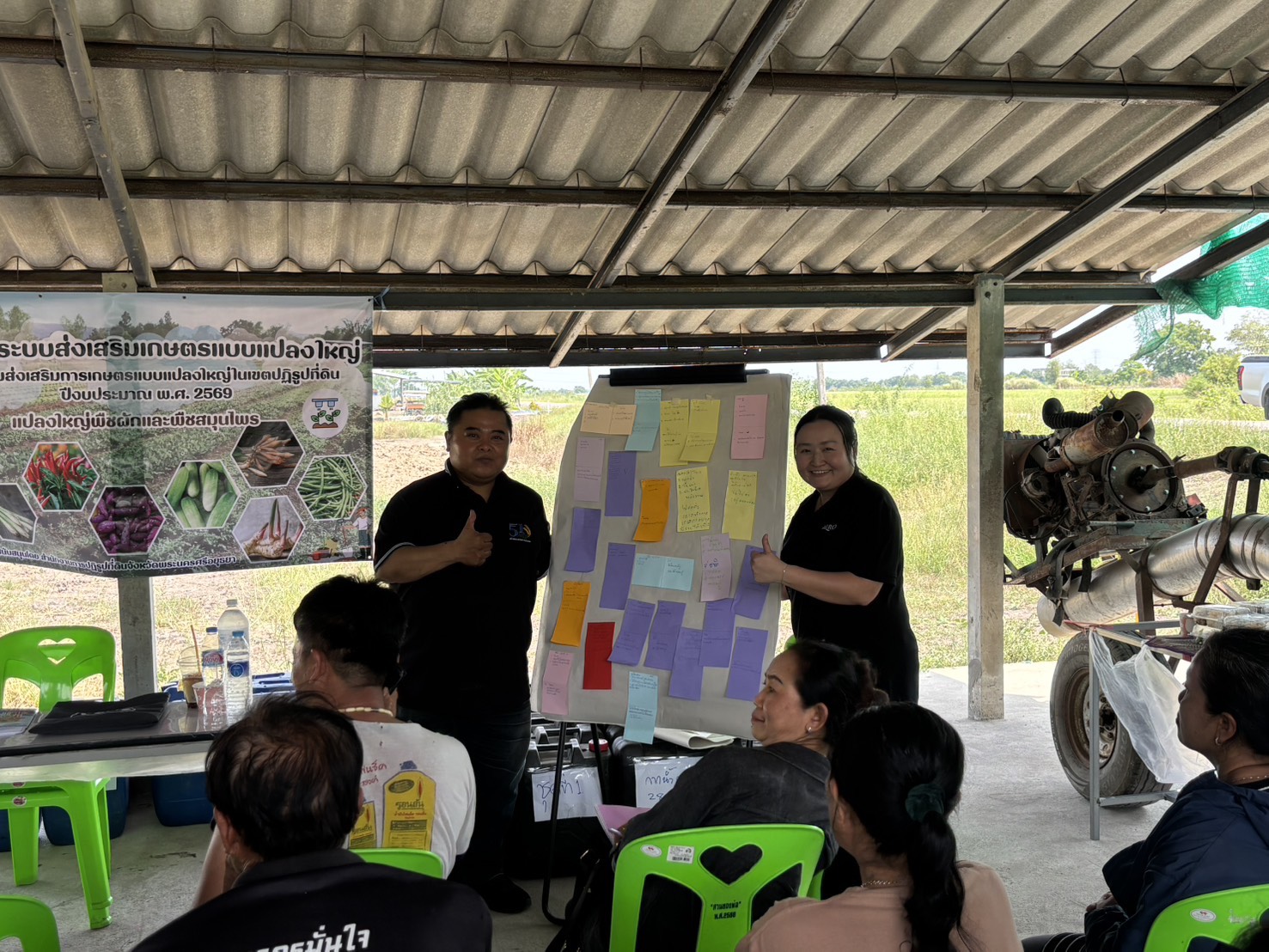 title - ส.ป.ก.พระนครศรีอยุธยา จัดฝึกอบรมเกษตรกรภายใต้โครงการระบบส่งเสริมเกษตรแบบแปลงใหญ่ กิจกรรมส่งเสริมการเกษตรแบบแปลงใหญ่ในเขตปฏิรูปที่ดิน ปีงบประมาณ พ.ศ. ๒๕๖๙ หลักสูตรที่ ๘ จัดทำเวทีสรุปผลการดำเนินงานและมอบปัจจัยการผลิต 