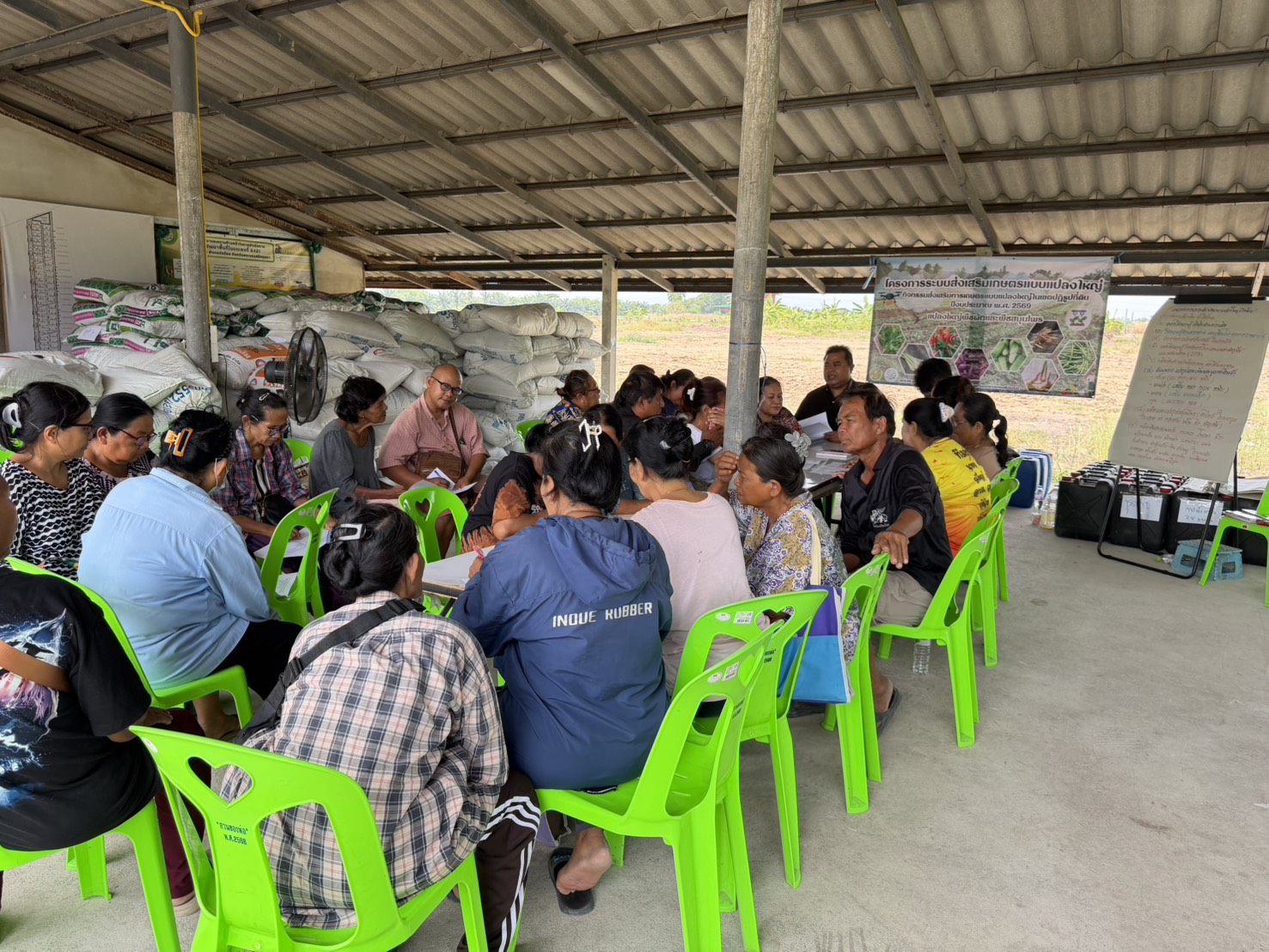 title - ส.ป.ก.พระนครศรีอยุธยา จัดฝึกอบรมเกษตรกรภายใต้โครงการระบบส่งเสริมเกษตรแบบแปลงใหญ่ กิจกรรมส่งเสริมการเกษตรแบบแปลงใหญ่ในเขตปฏิรูปที่ดิน ปีงบประมาณ พ.ศ. ๒๕๖๙ หลักสูตรที่ ๘ จัดทำเวทีสรุปผลการดำเนินงานและมอบปัจจัยการผลิต 