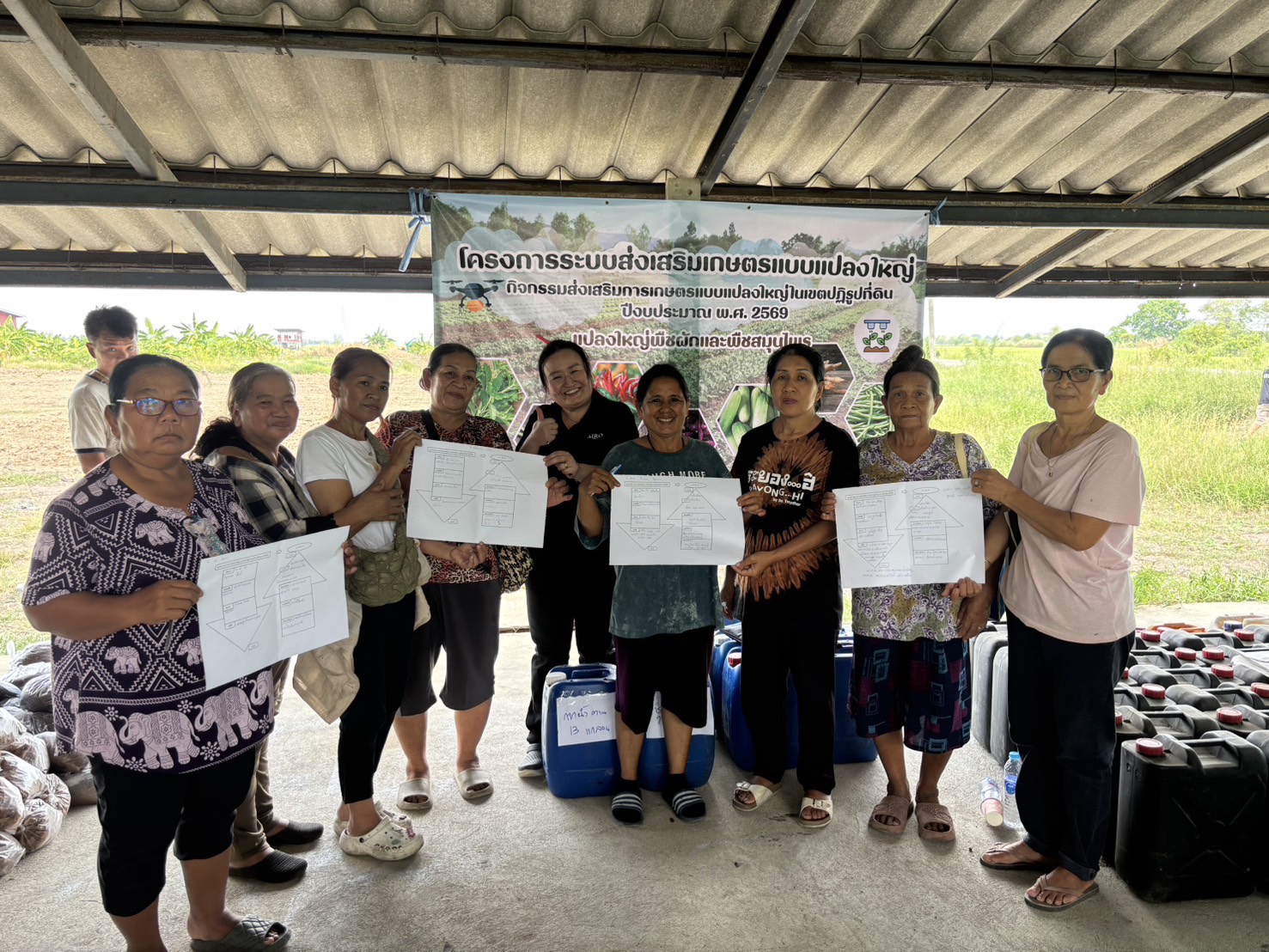 title - ส.ป.ก.พระนครศรีอยุธยา จัดฝึกอบรมเกษตรกรภายใต้โครงการระบบส่งเสริมเกษตรแบบแปลงใหญ่ กิจกรรมส่งเสริมการเกษตรแบบแปลงใหญ่ในเขตปฏิรูปที่ดิน ปีงบประมาณ พ.ศ. ๒๕๖๙ หลักสูตรที่ ๘ จัดทำเวทีสรุปผลการดำเนินงานและมอบปัจจัยการผลิต 