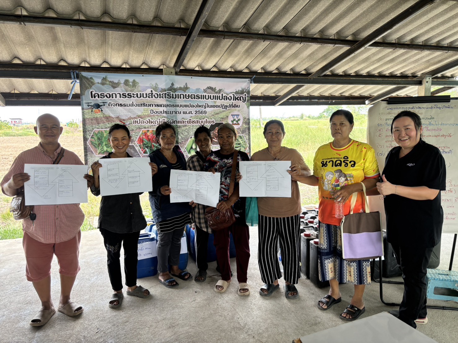 title - ส.ป.ก.พระนครศรีอยุธยา จัดฝึกอบรมเกษตรกรภายใต้โครงการระบบส่งเสริมเกษตรแบบแปลงใหญ่ กิจกรรมส่งเสริมการเกษตรแบบแปลงใหญ่ในเขตปฏิรูปที่ดิน ปีงบประมาณ พ.ศ. ๒๕๖๙ หลักสูตรที่ ๘ จัดทำเวทีสรุปผลการดำเนินงานและมอบปัจจัยการผลิต 