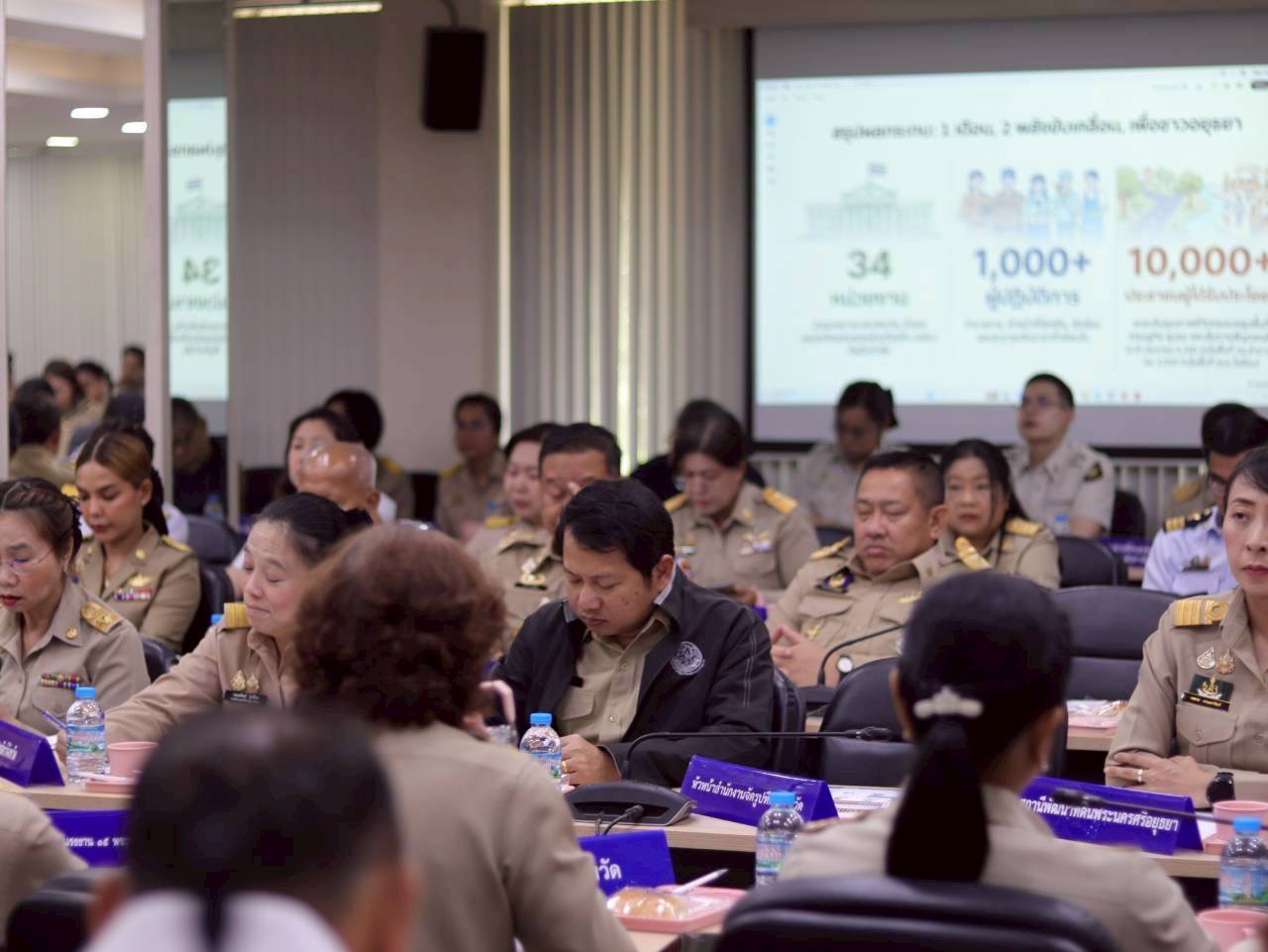 title - ส.ป.ก.พระนครศรีอยุธยา เข้าร่วมการประชุมคณะกรมการจังหวัดและหัวหน้าส่วนราชการประจำจังหวัดพระนครศรีอยุธยา ครั้งที่ ๖/๒๕๖๙ ประจำเดือนพฤษภาคม ๒๕๖๙