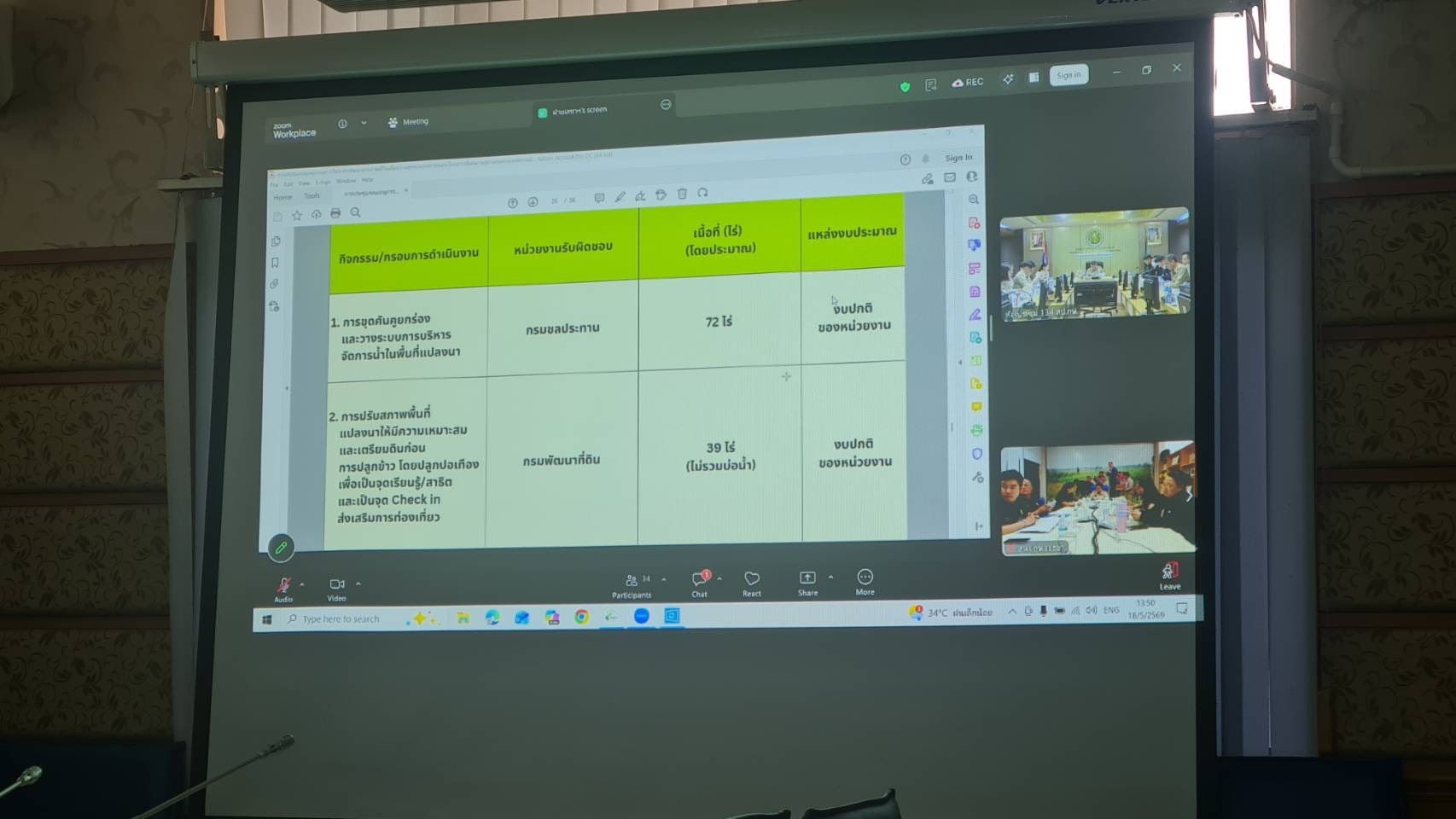 title - ปฏิรูปที่ดินจังหวัดพระนครศรีอยุธยา เข้าร่วมประชุมคณะอนุกรรมการจิตอาสาพัฒนาคุณภาพชีวิตเพื่อความสุขของประชาชนและโครงการพิเศษกระทรวงเกษตรเเละสหกรณ์ ครั้งที่ ๑/๒๕๖๙ ณ ห้องประชุมกระทรวงเกษตรและสหกรณ์ ผ่านระบบการประชุมทางไกลออนไลน์ Zoom Meeting