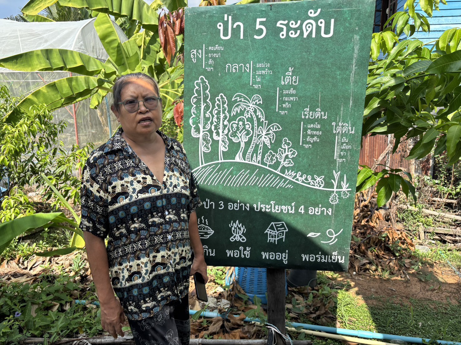 title - ปฏิรูปที่ดินจังหวัดพระนครศรีอยุธยา มอบหมายให้เจ้าหน้าที่กลุ่มยุทธศาสตร์และการปฏิรูปที่ดิน ติดตามความก้าวหน้าเกษตรกรศูนย์ต้นแบบตามโครงการที่ดินพระราชทานจังหวัดพระนครศรีอยุธยา ปีงบประมาณ พ.ศ. ๒๕๖๙