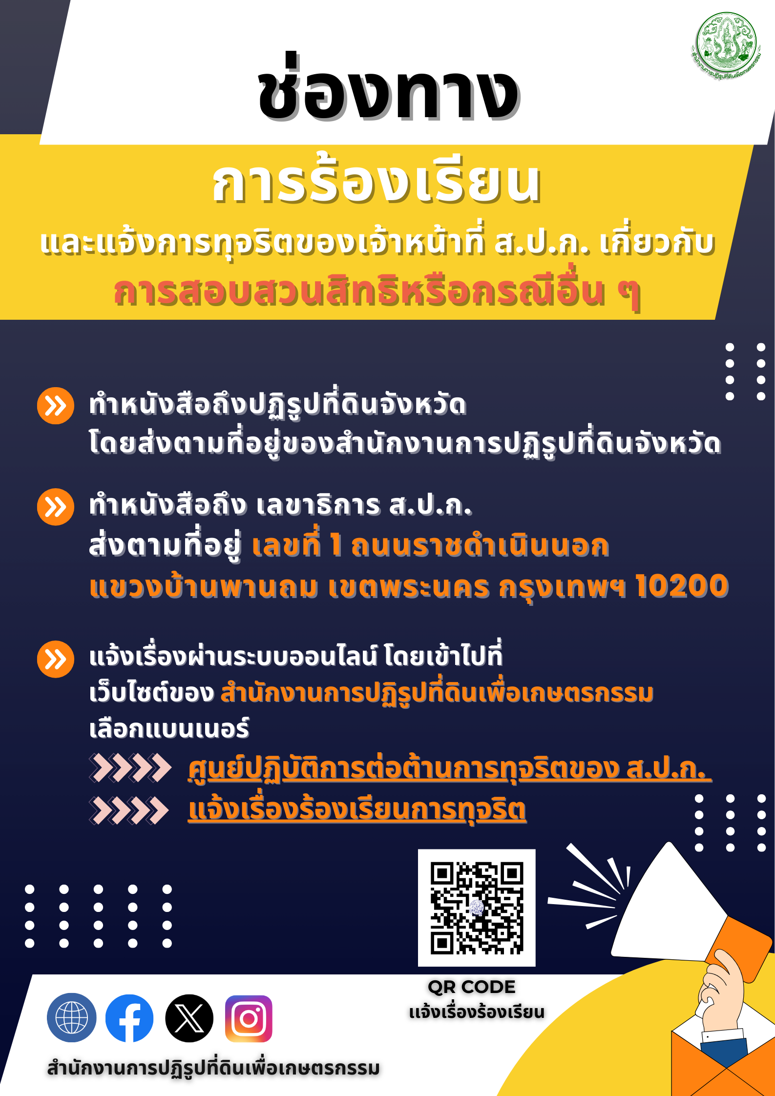 ช่องทางรับเรื่องร้องเรียนและแจ้งการทุจริตของเจ้าหน้าที่ ส.ป.ก. เกี่ยวกับการสอบสวนสิทธิหรือกรณีอื่น ๆ