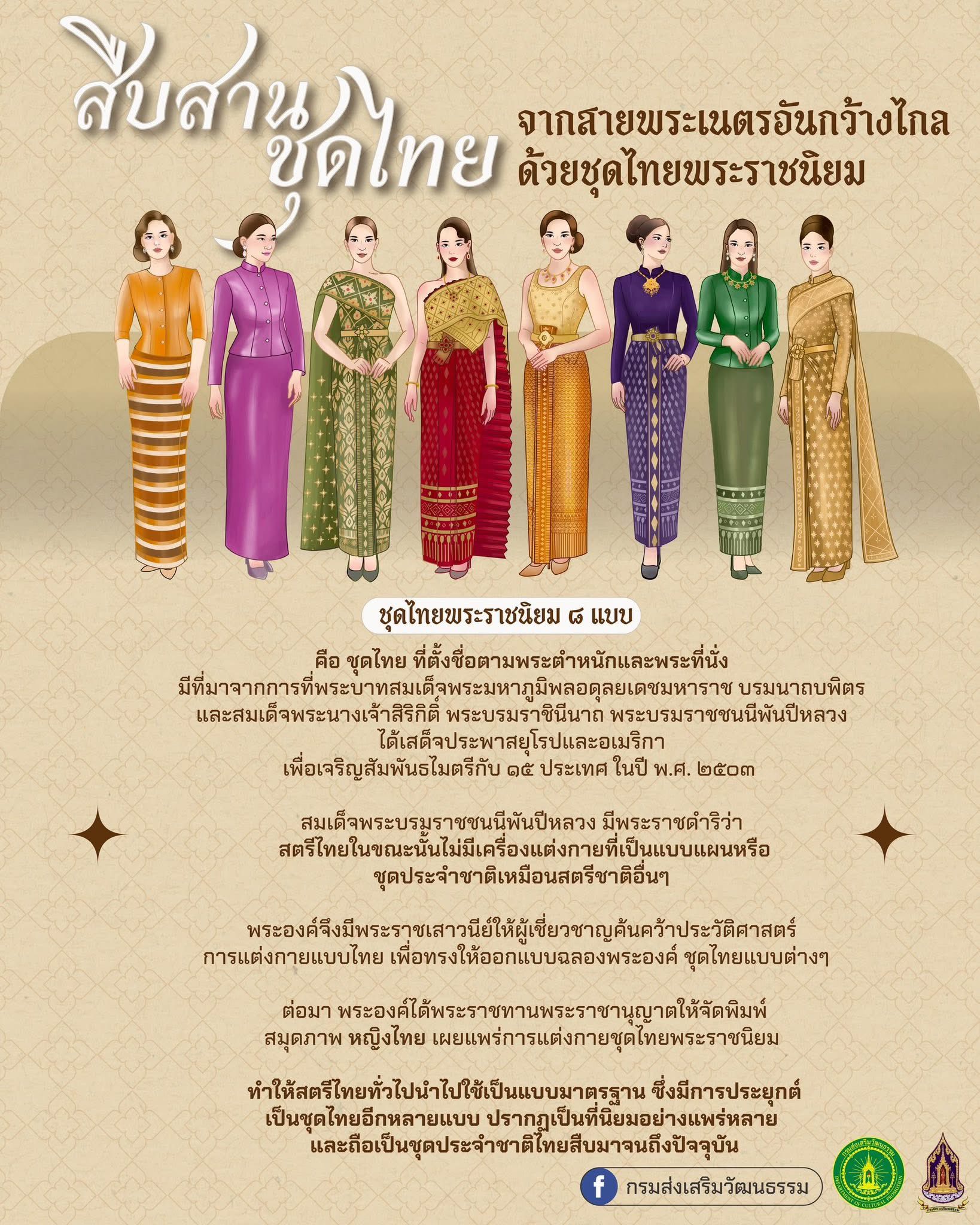 องค์ครามรู้ 