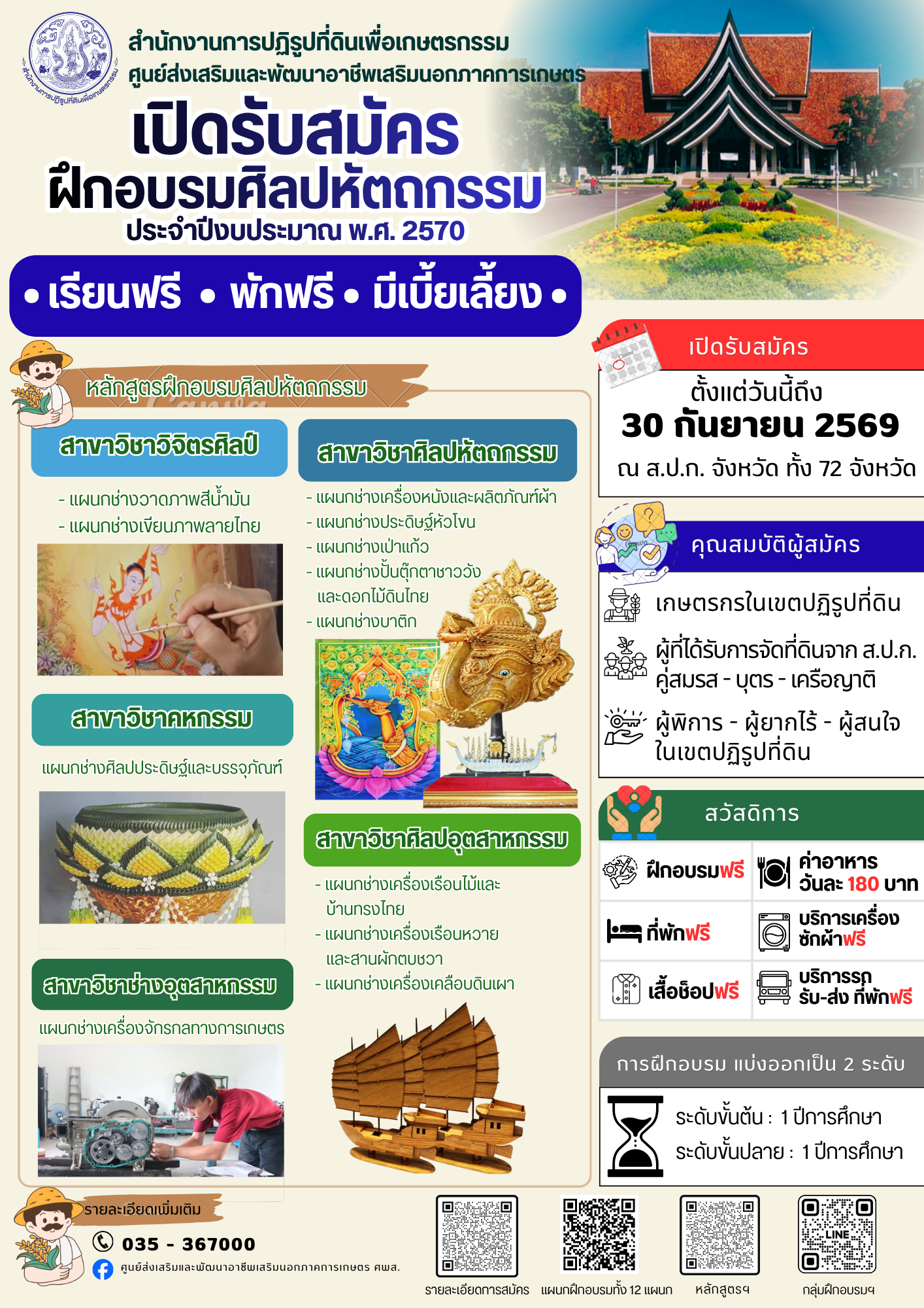 สำนักงานการปฏิรูปที่ดินเพื่อเกษตรกรรม โดย ศูนย์ส่งเสริมและพัฒนาอาชีพเสริมนอกภาคการเกษตร (ศพส.) เปิดรับสมัครผู้ที่สนใจเข้ารับการฝึกอบรม หลักสูตรฝึกอบรมศิลปหัตถกรรม ประจำปีงบประมาณ พ.ศ. 2570
