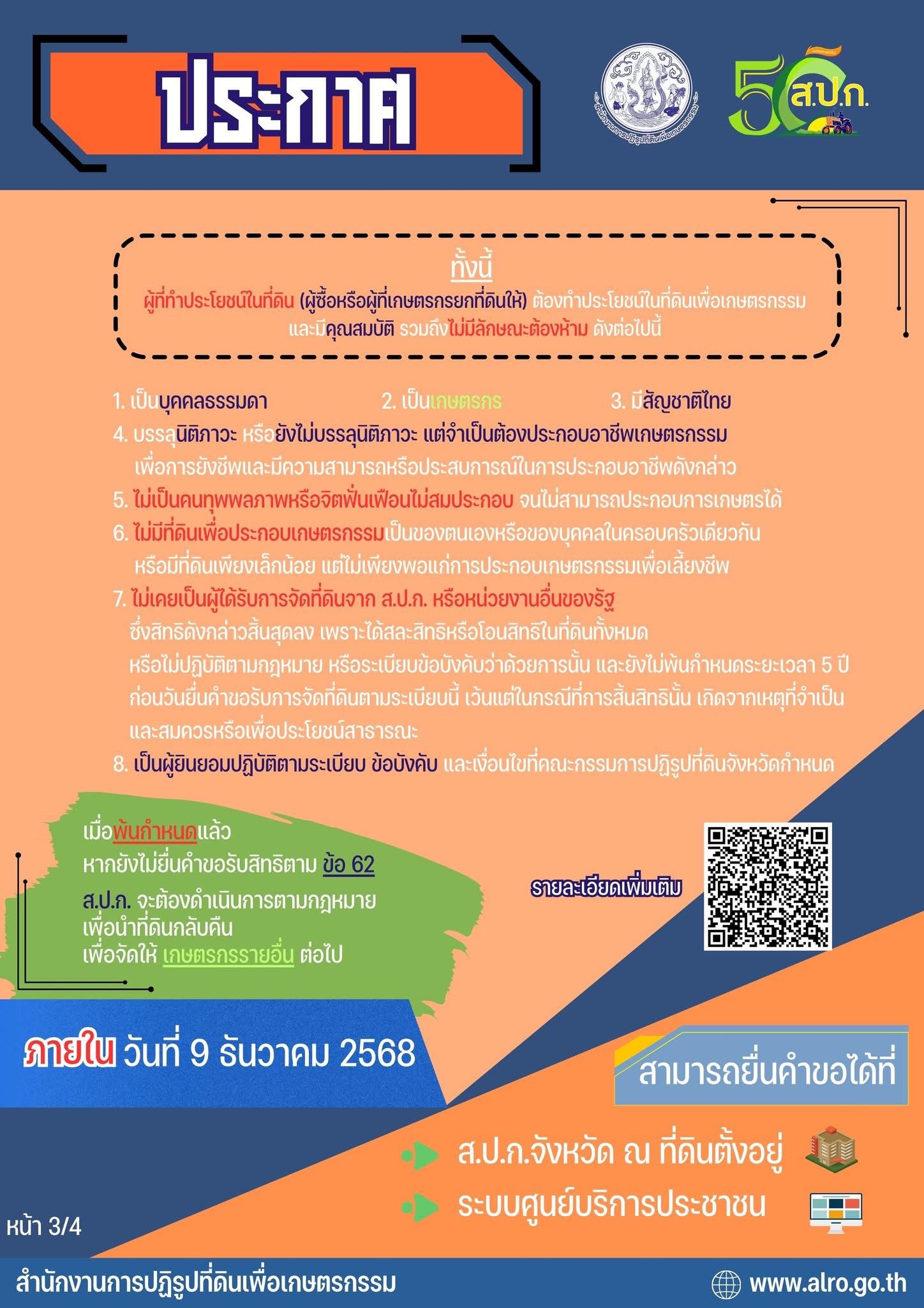 เกษตรกรที่ได้รับการจัดที่ดินจาก ส.ป.ก. หากนำที่ดิน ไป ขายหรือ ยกให้บุคคลอื่น ที่มิใช่ คู่สมรส บุตร เครือญาติ เข้าทำประโยชน์ ก่อน 9 ธันวาคม 2566