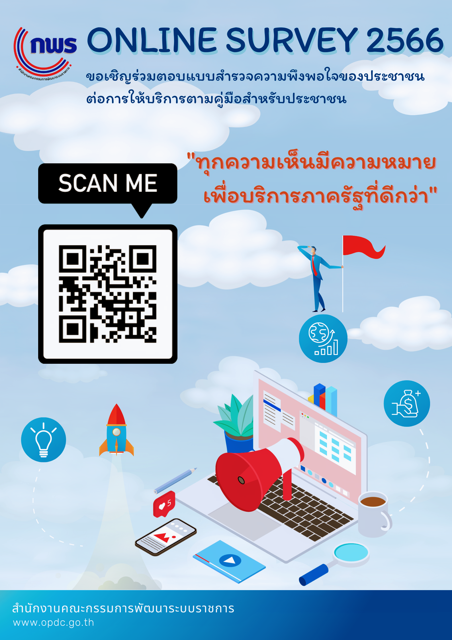 แบบสำรวจความพึงพอใจของประชาชนต่อการให้บริการของหน่วยงานของรัฐ ปี พ.ศ. 2566