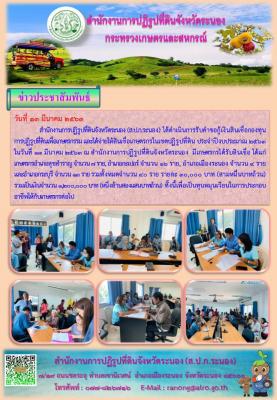 การรับคำขอและการอนุมัติกู้เงินสินเชื่อกองทุนการปฏิรูปที่ดินเพื่อเกษตรกรรม ประจำปีงบประมาณ 2563