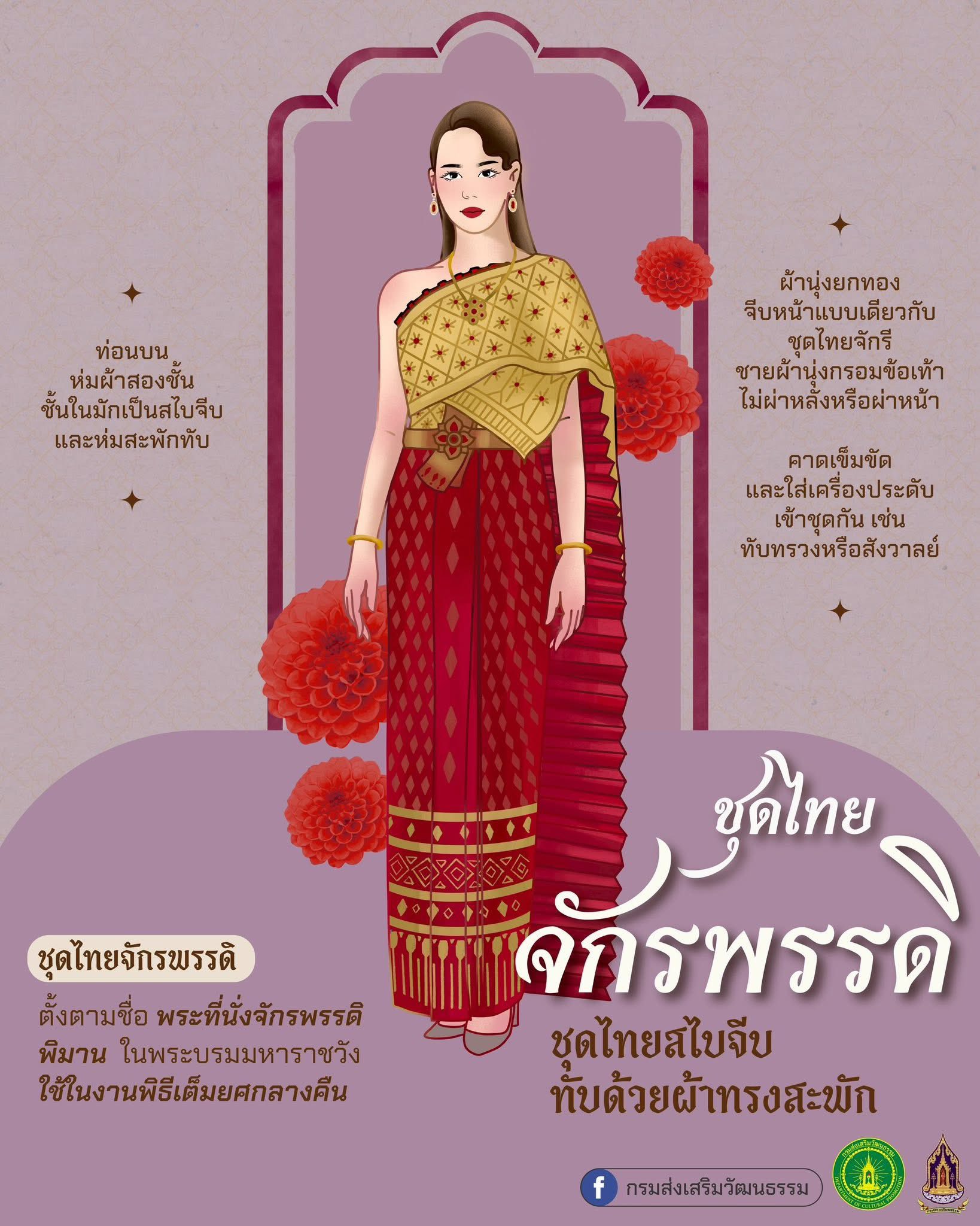 title - องค์ครามรู้ 